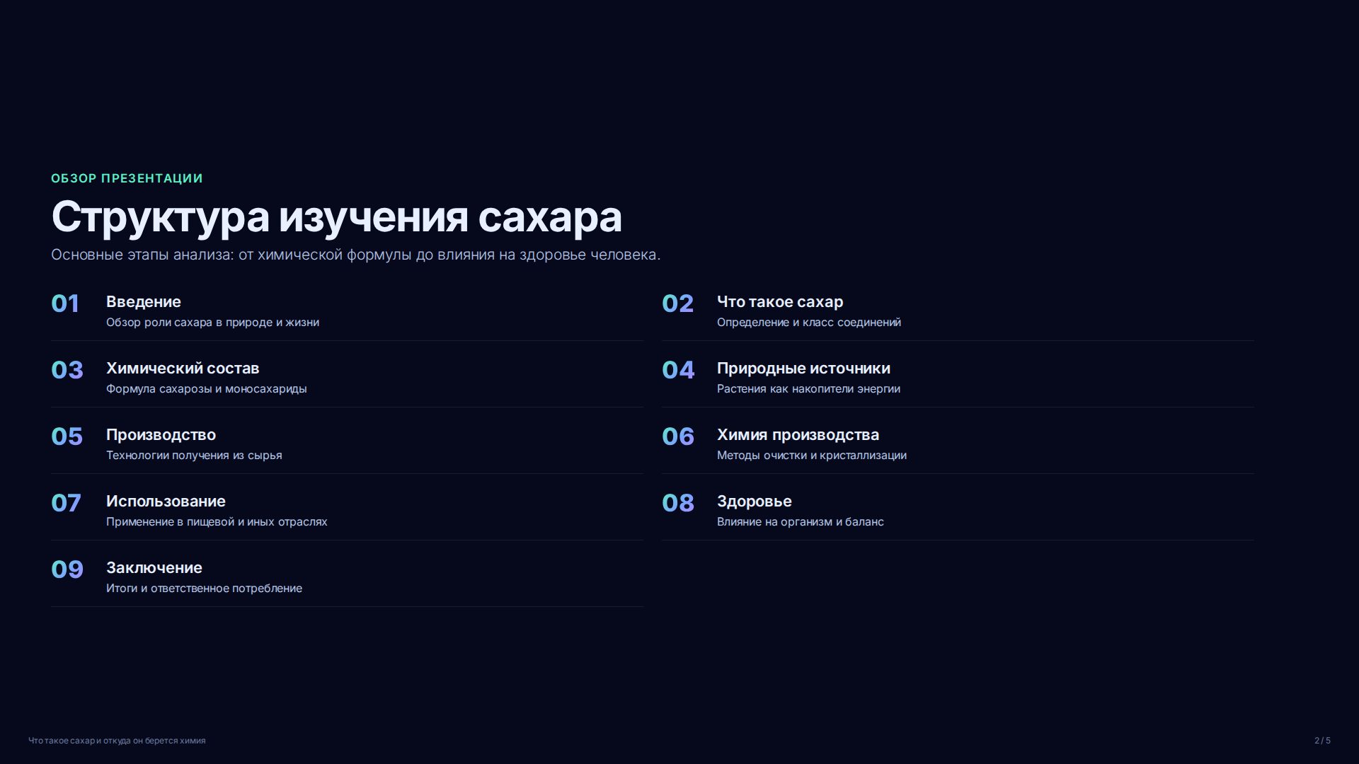 Слайд 2