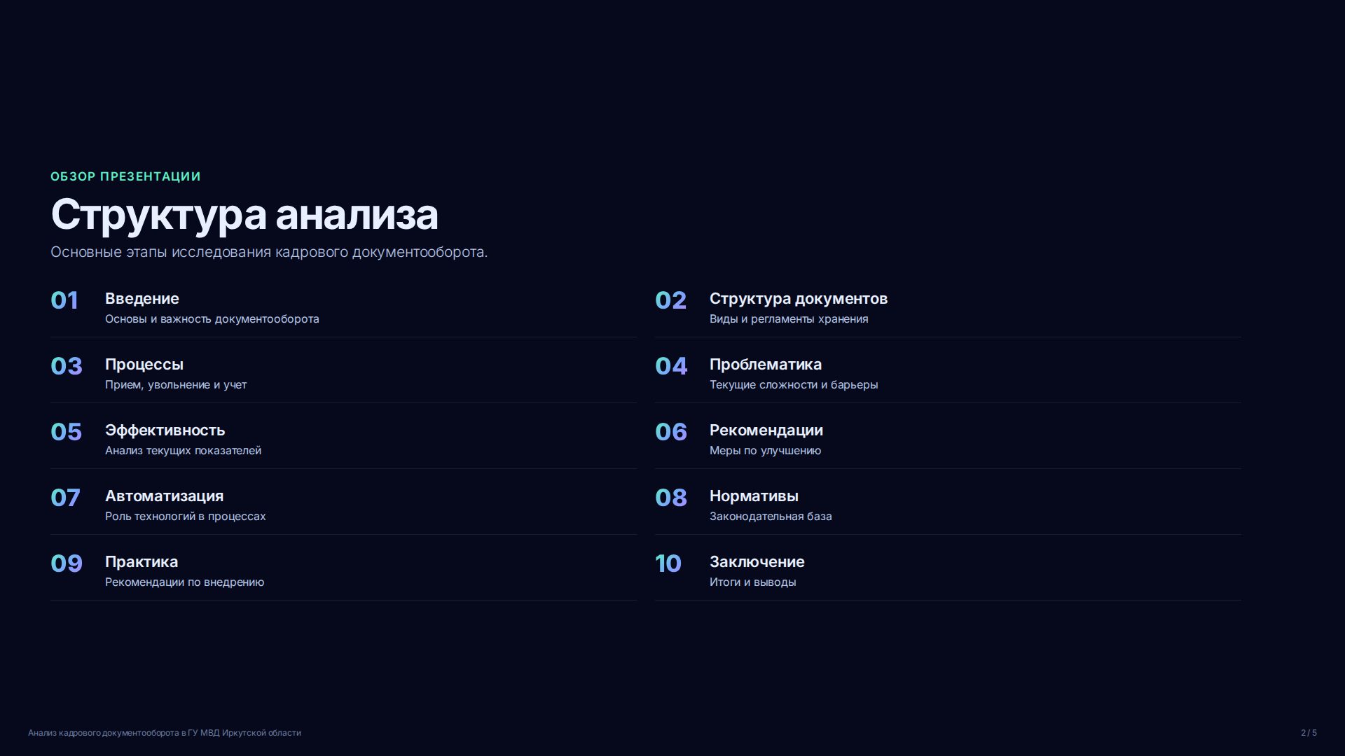 Слайд 2