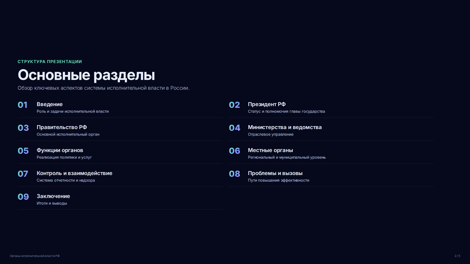 Слайд 2