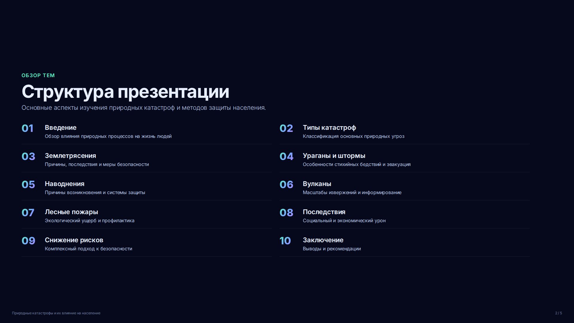 Слайд 2