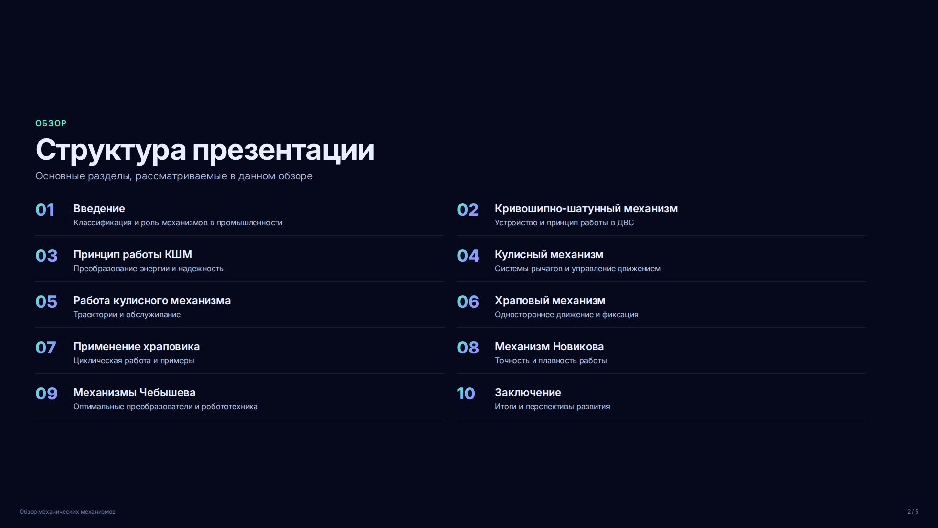 Слайд 2