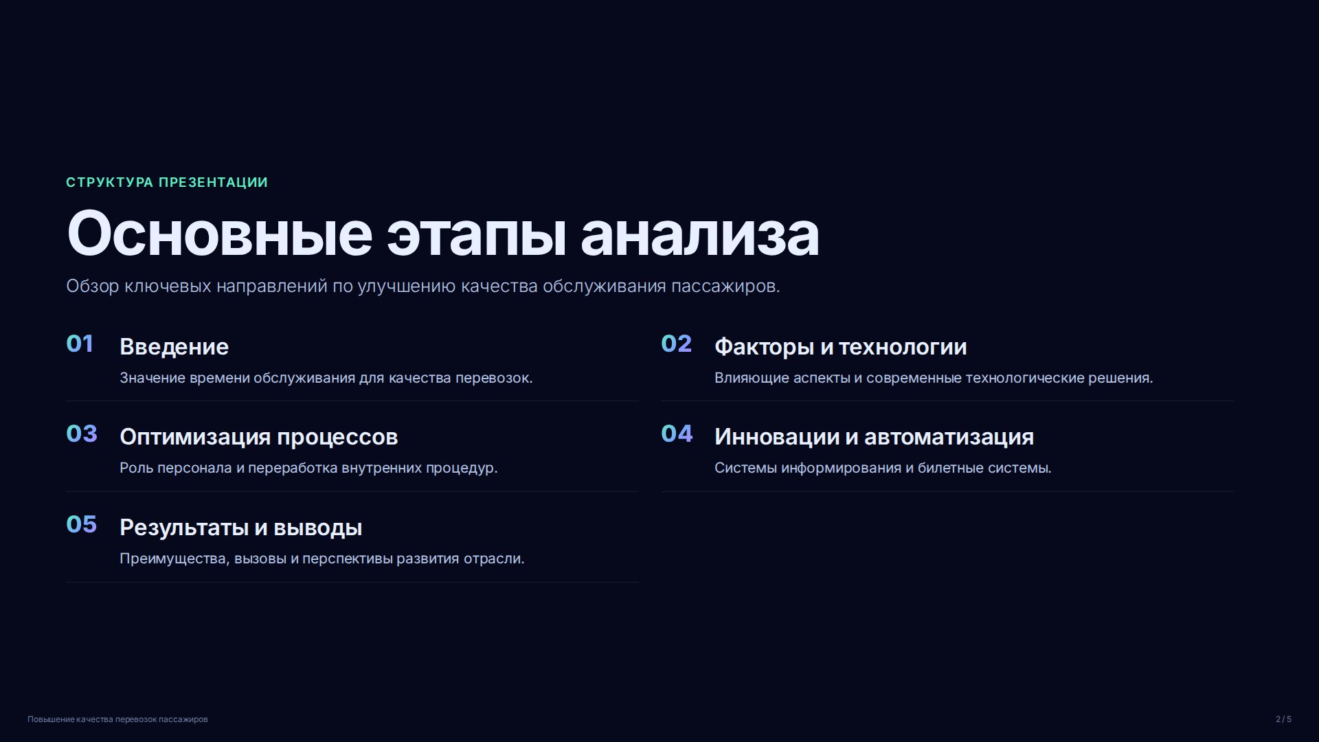 Слайд 2