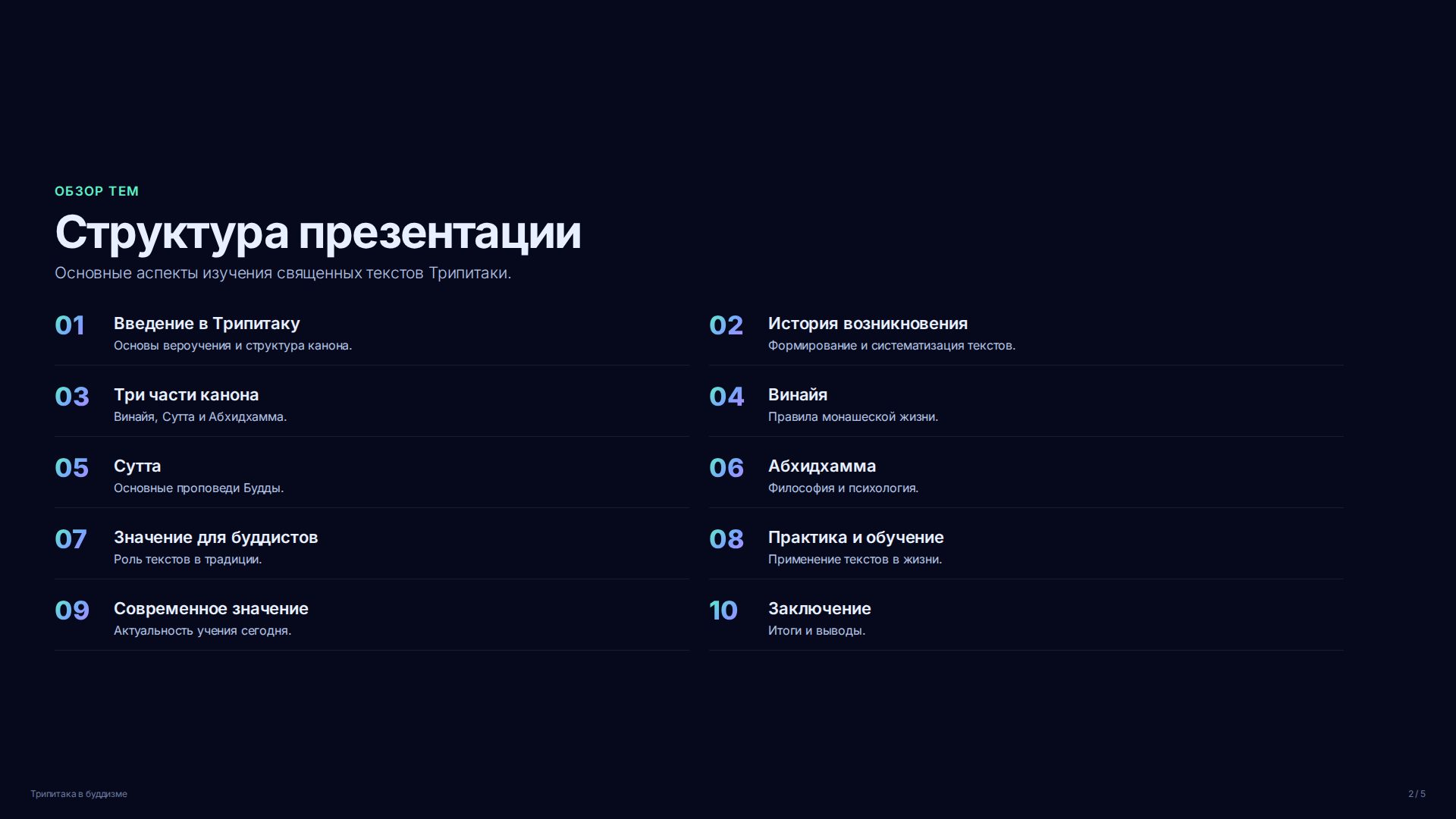 Слайд 2
