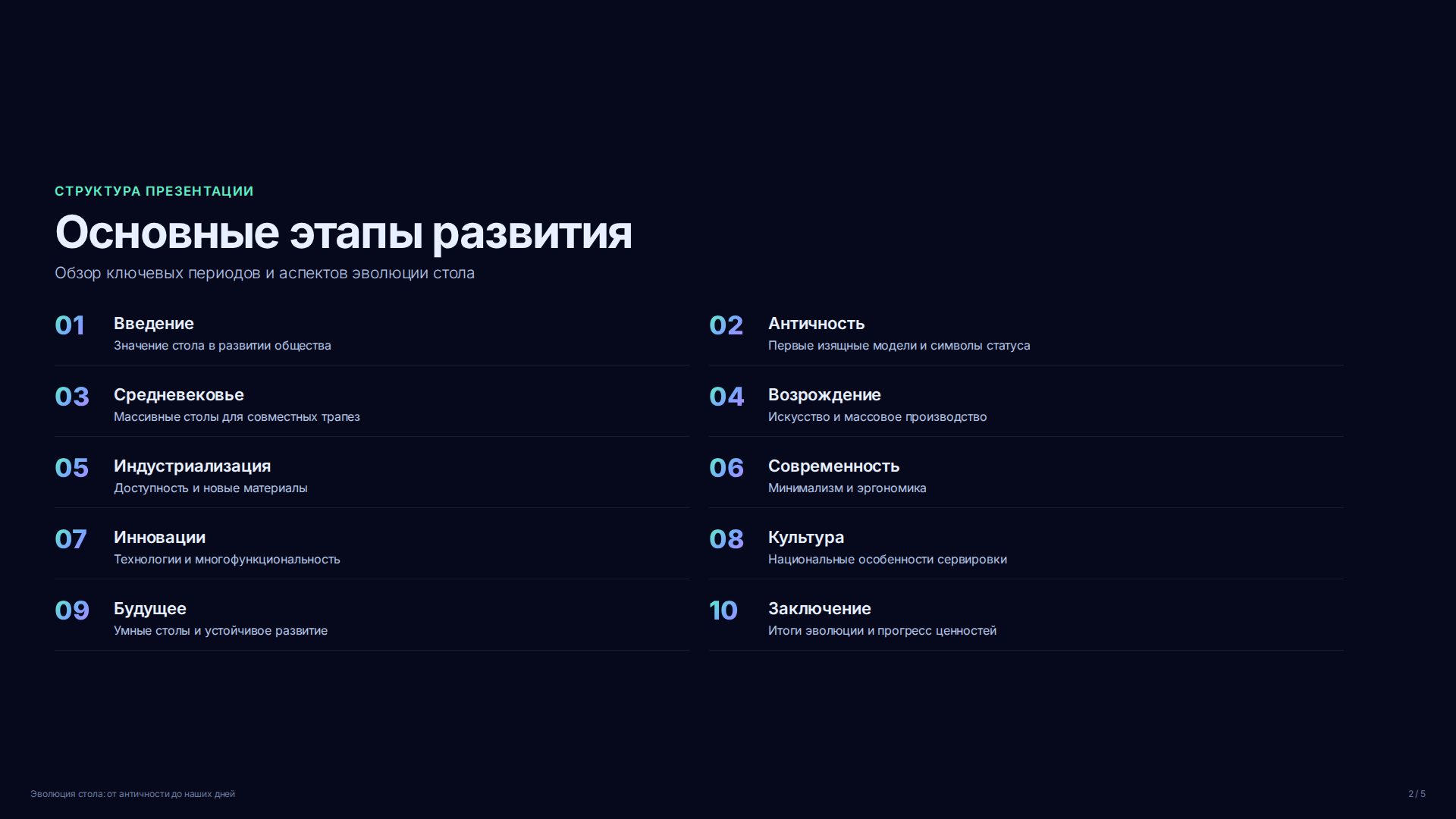 Слайд 2