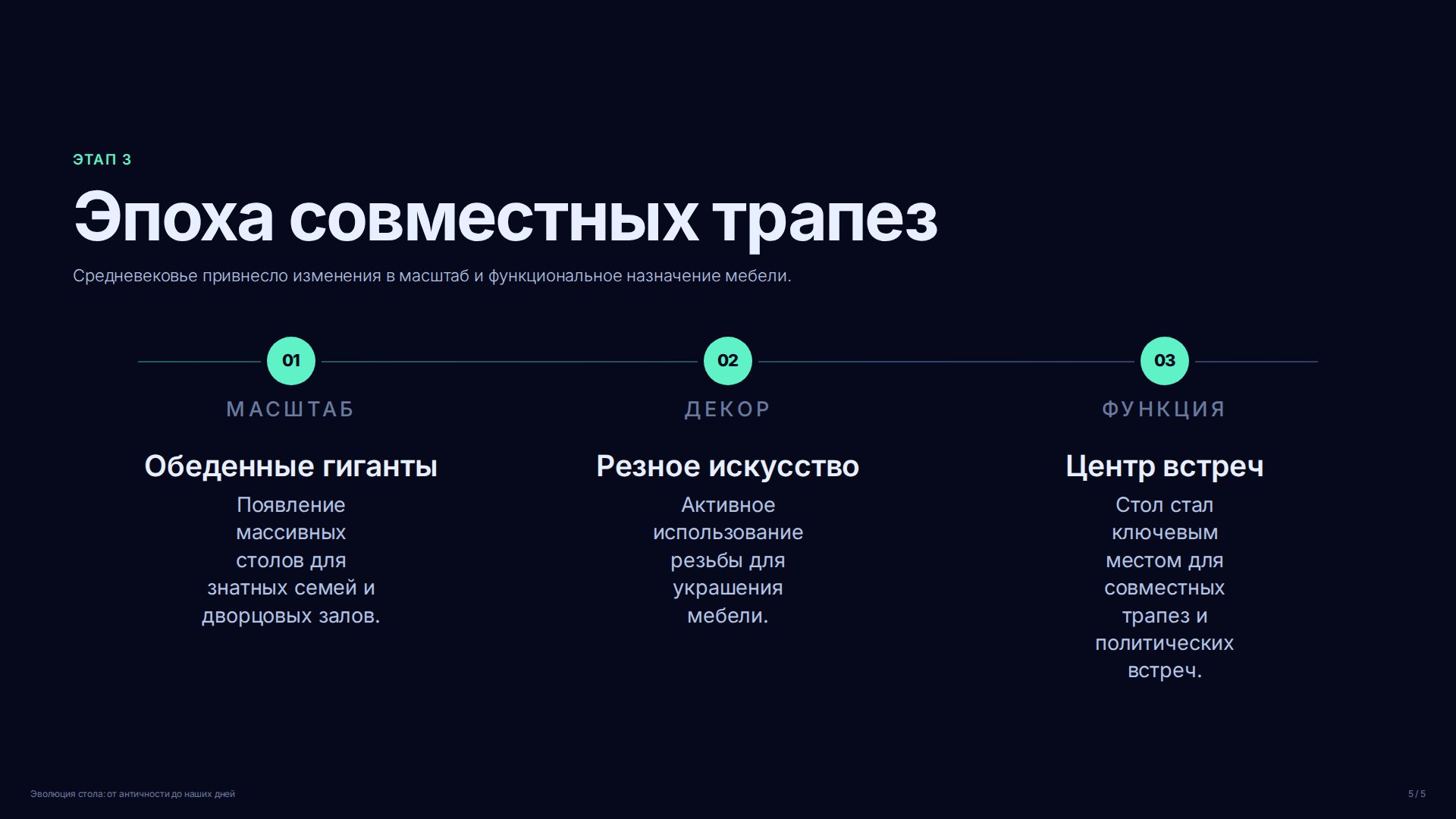 Слайд (заблокировано)