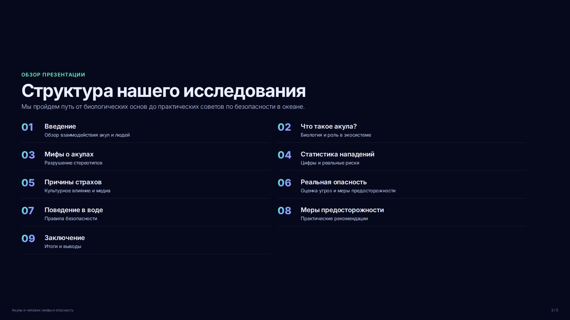 Слайд 2