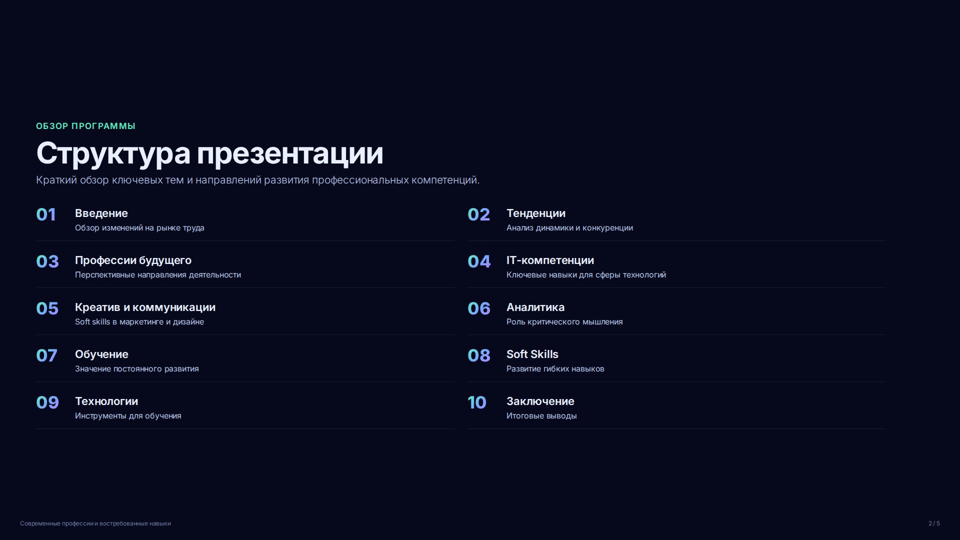 Слайд 2