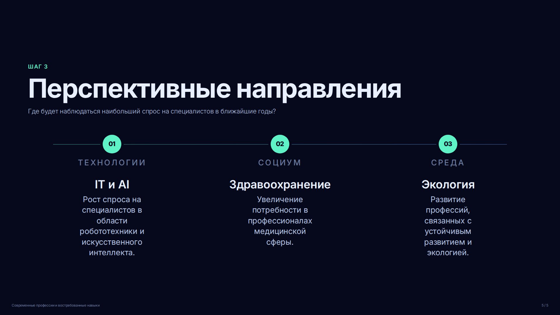 Слайд (заблокировано)