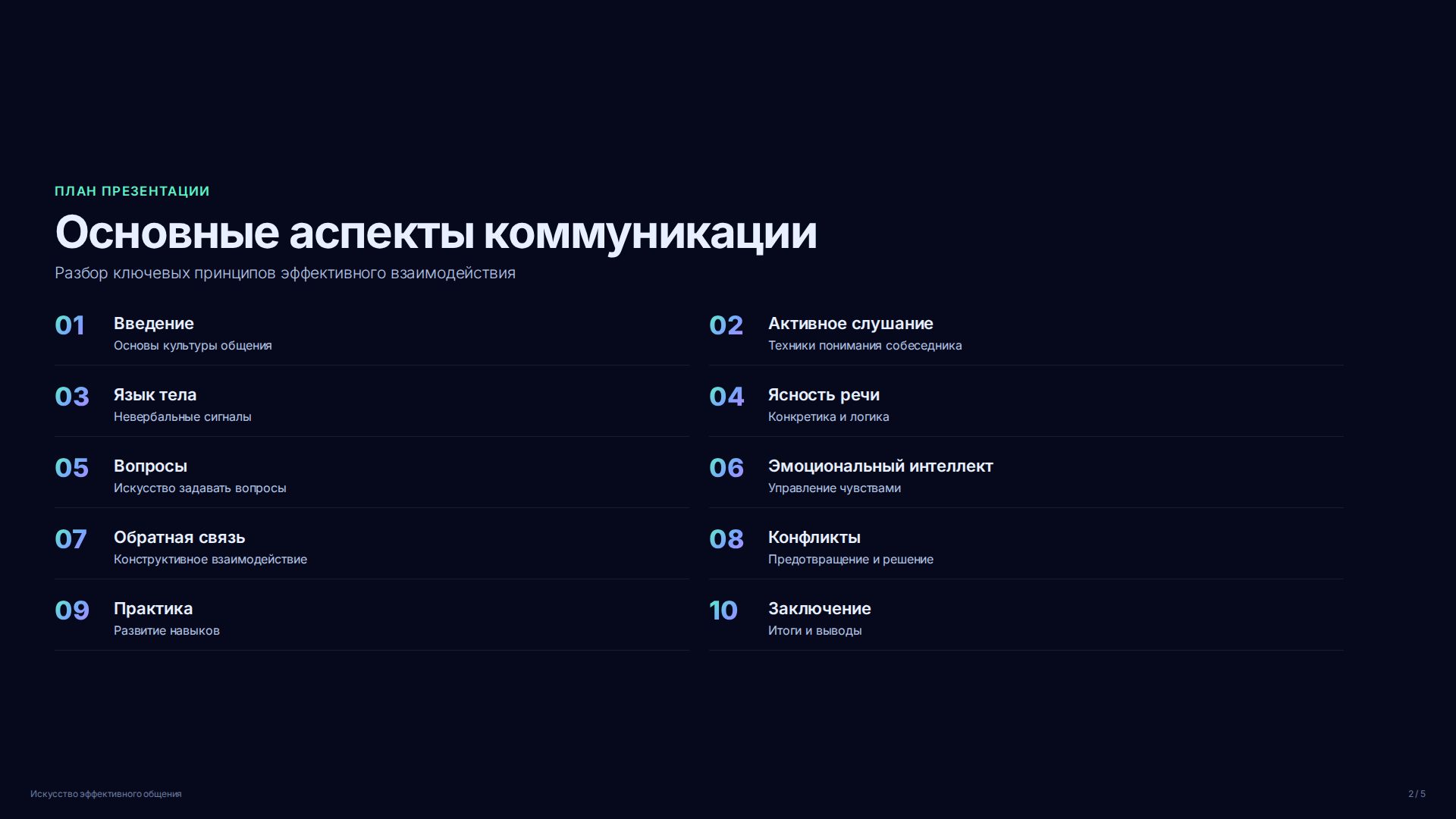 Слайд 2
