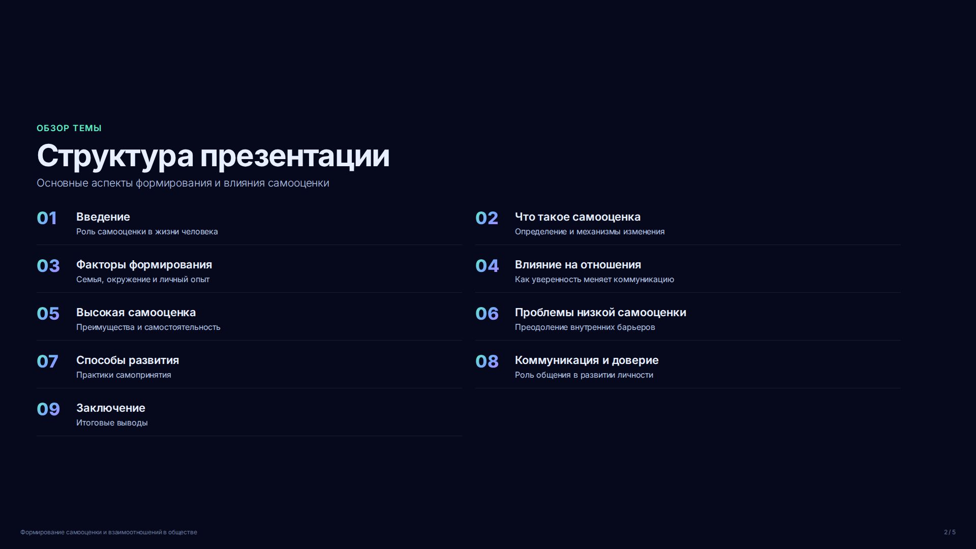 Слайд 2