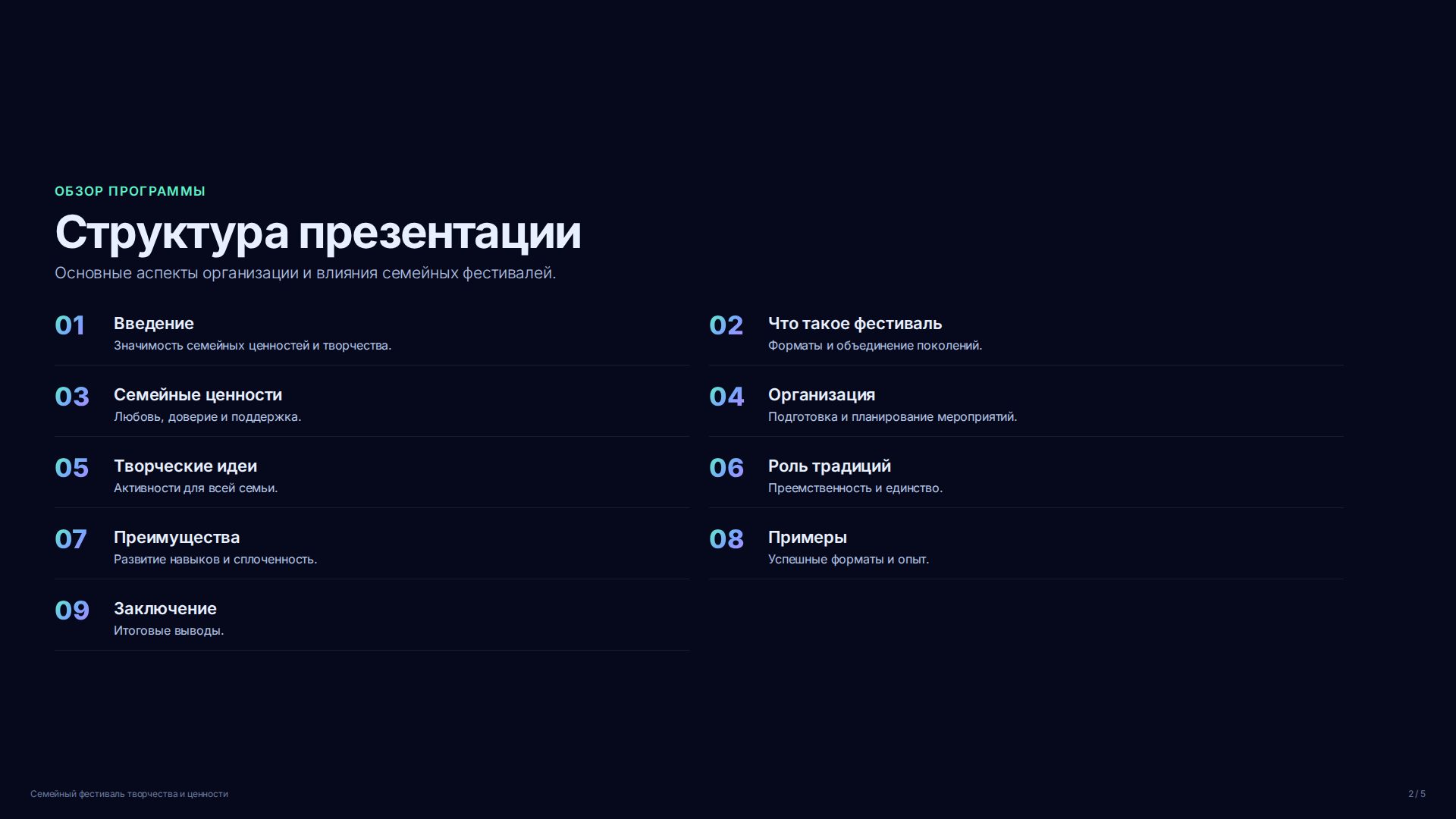 Слайд 2