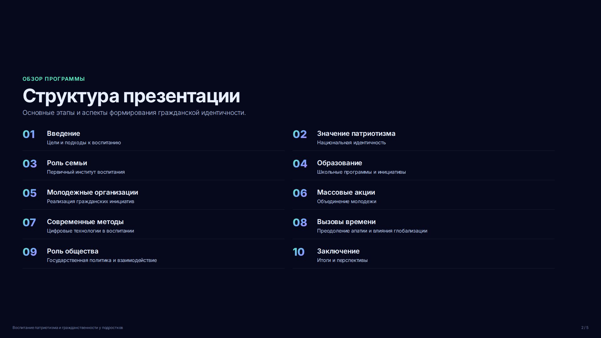 Слайд 2