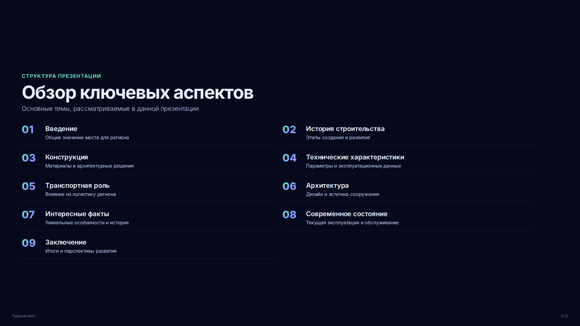 Слайд 2