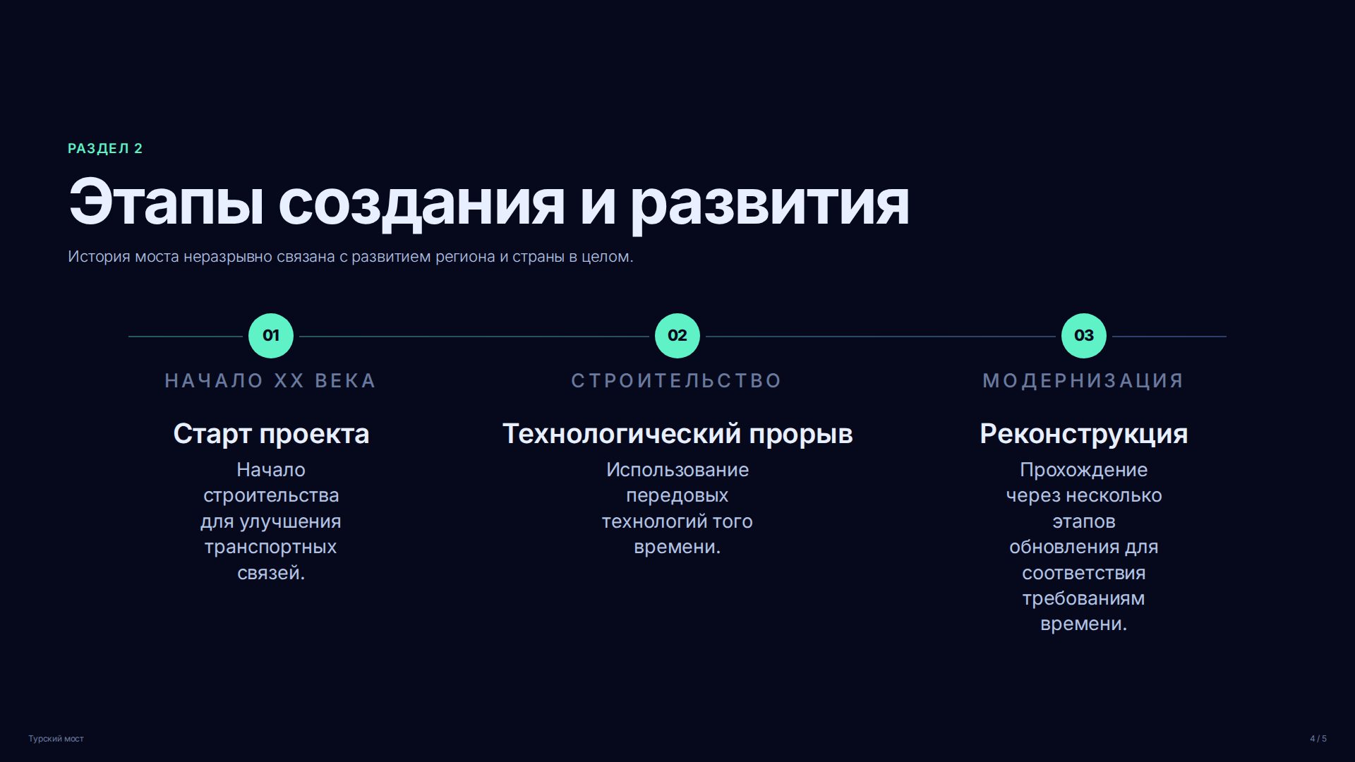 Слайд 4