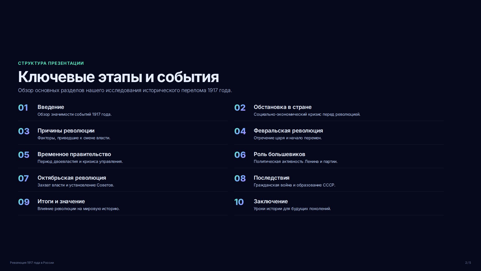 Слайд 2