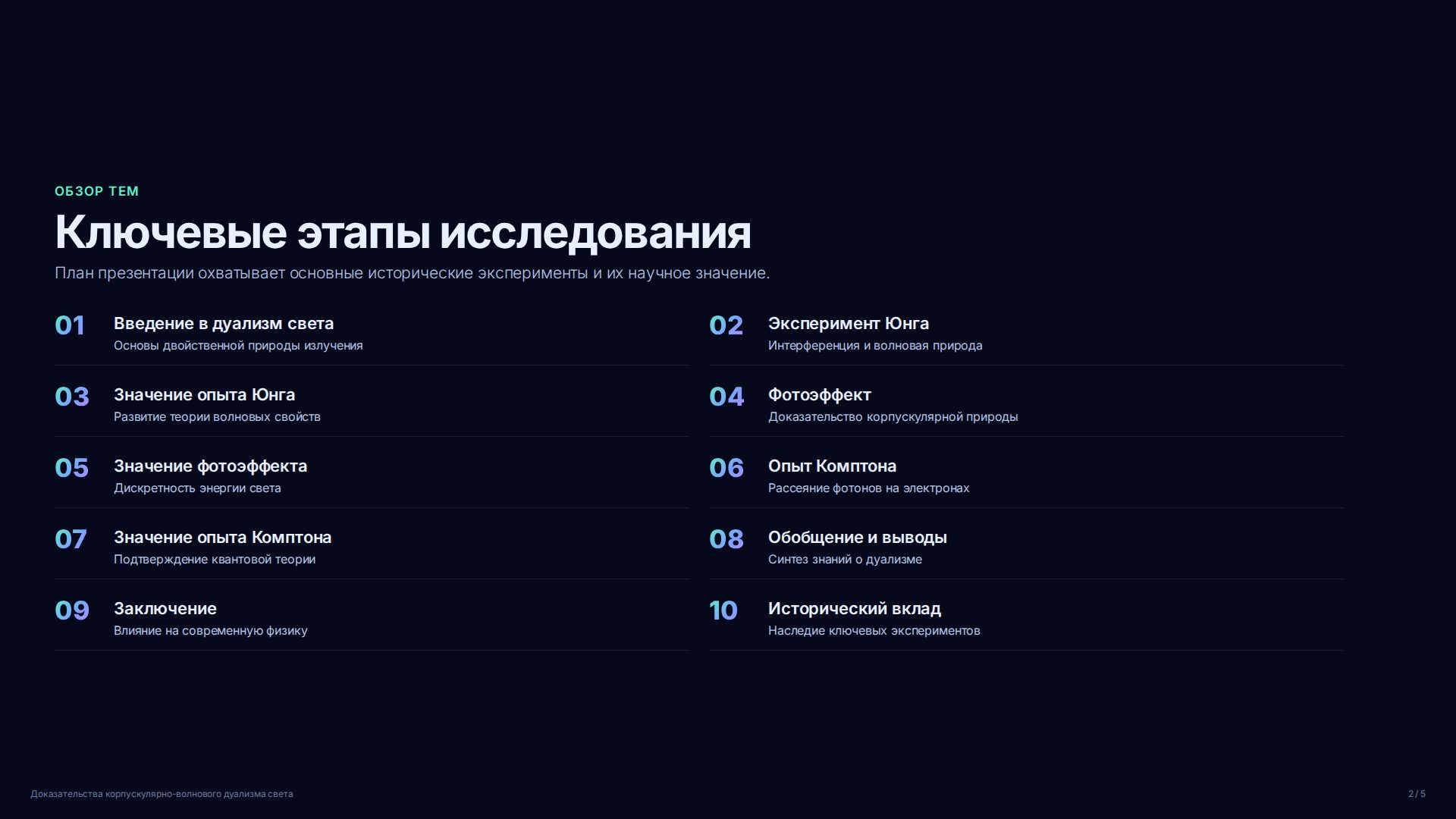 Слайд 2