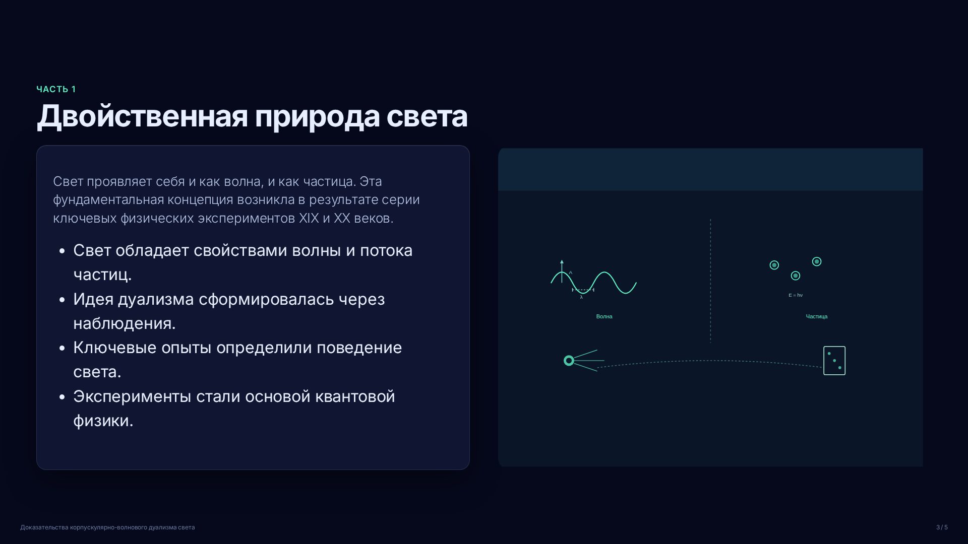 Слайд 3