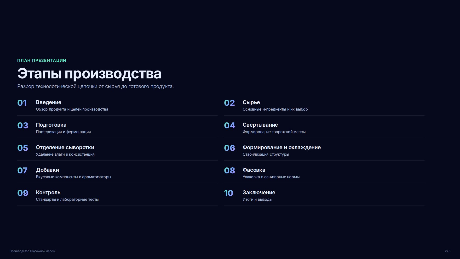 Слайд 2