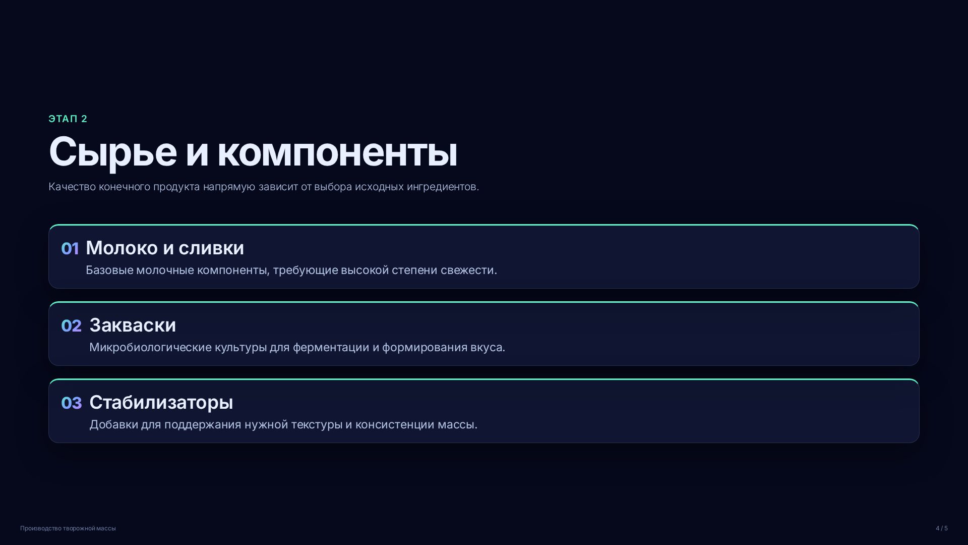 Слайд 4