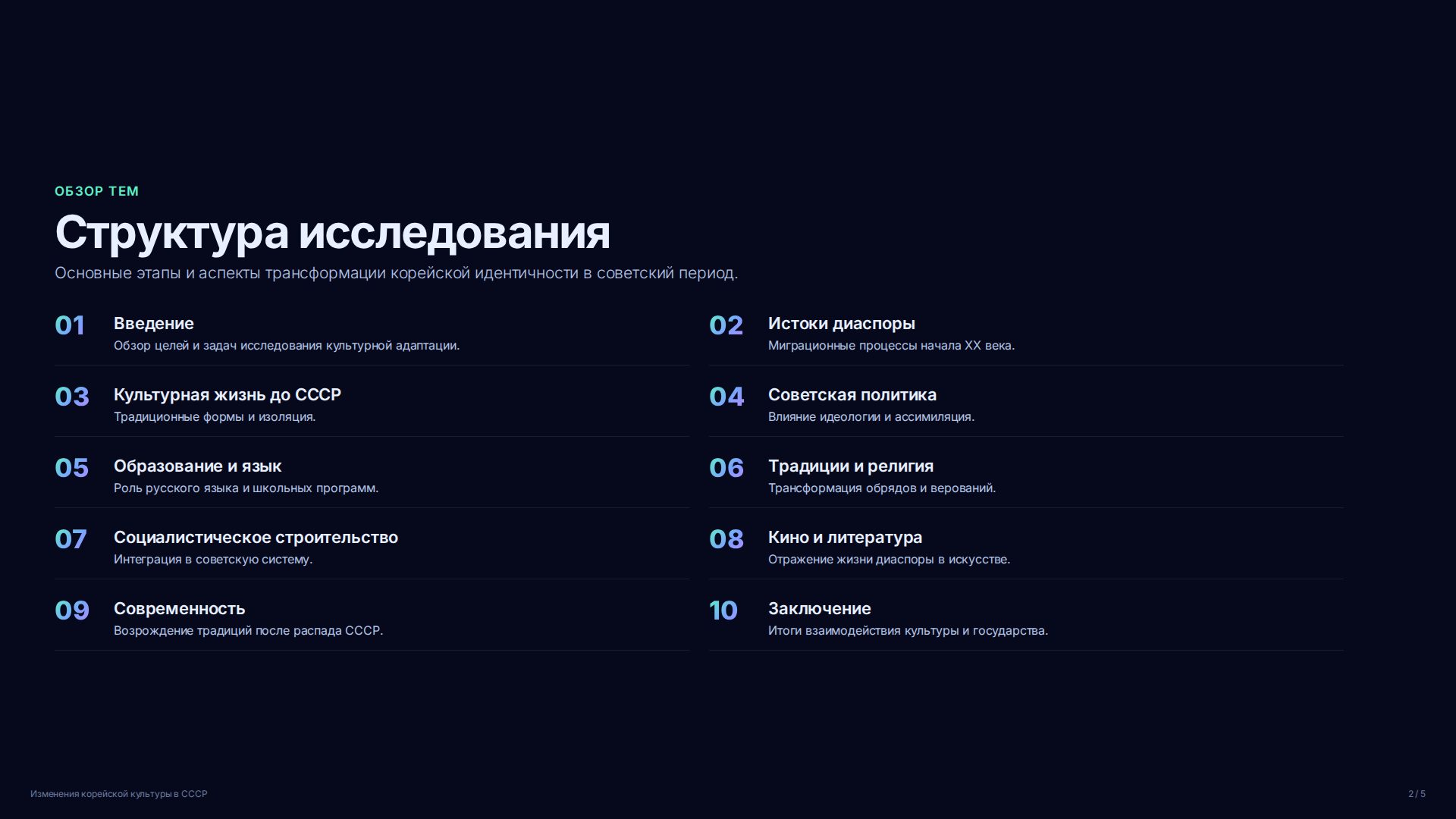 Слайд 2