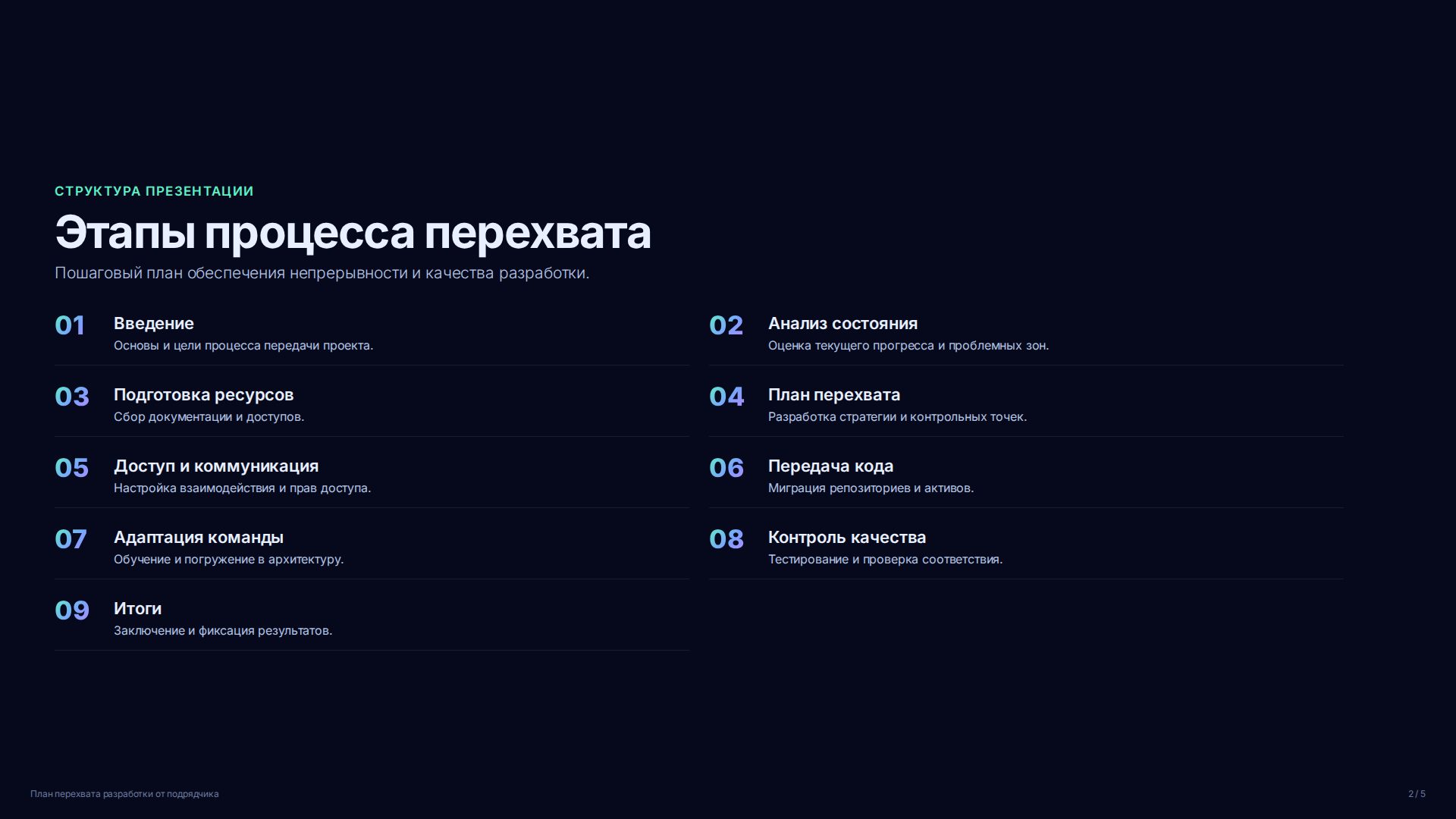 Слайд 2