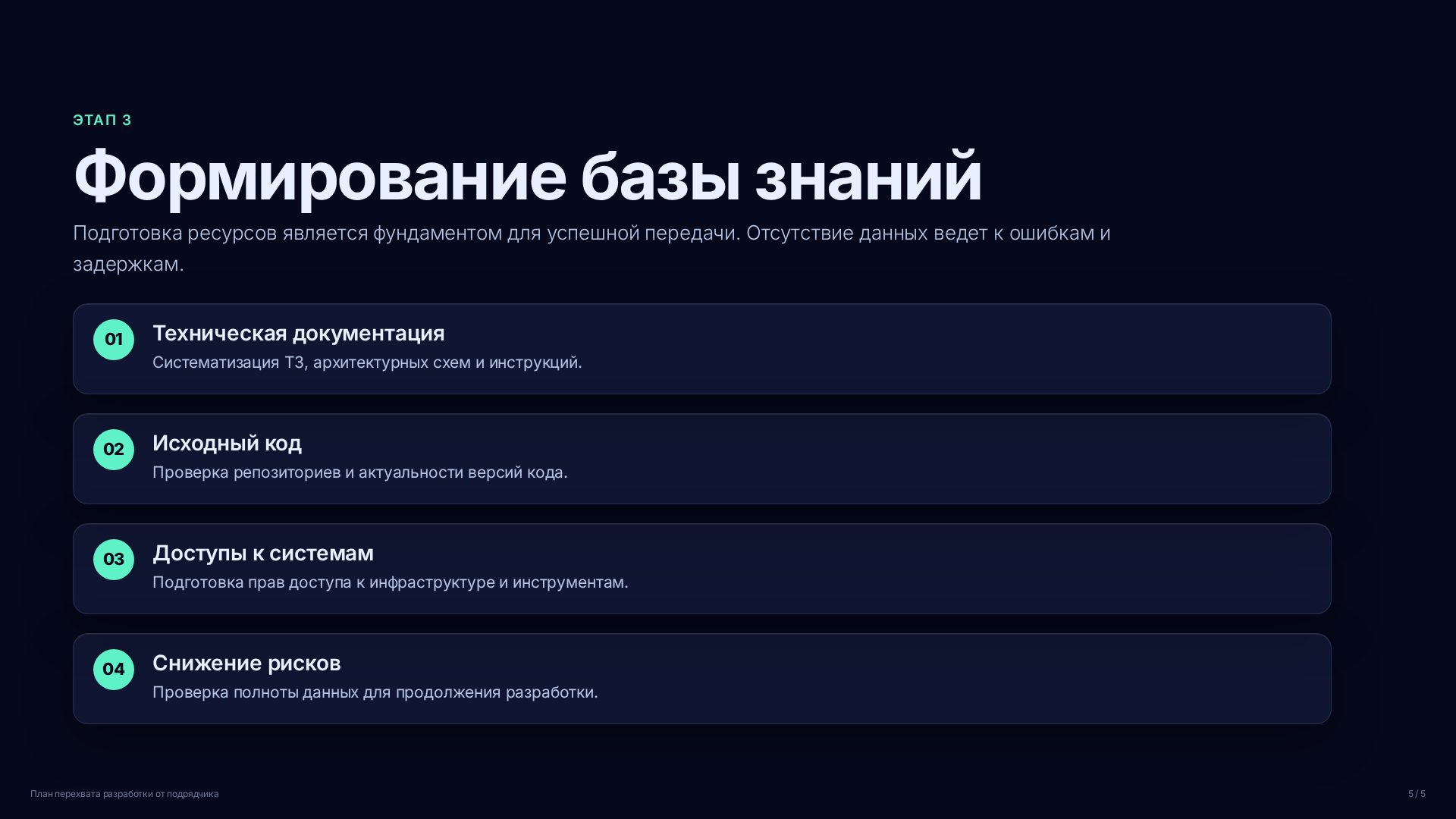 Слайд (заблокировано)