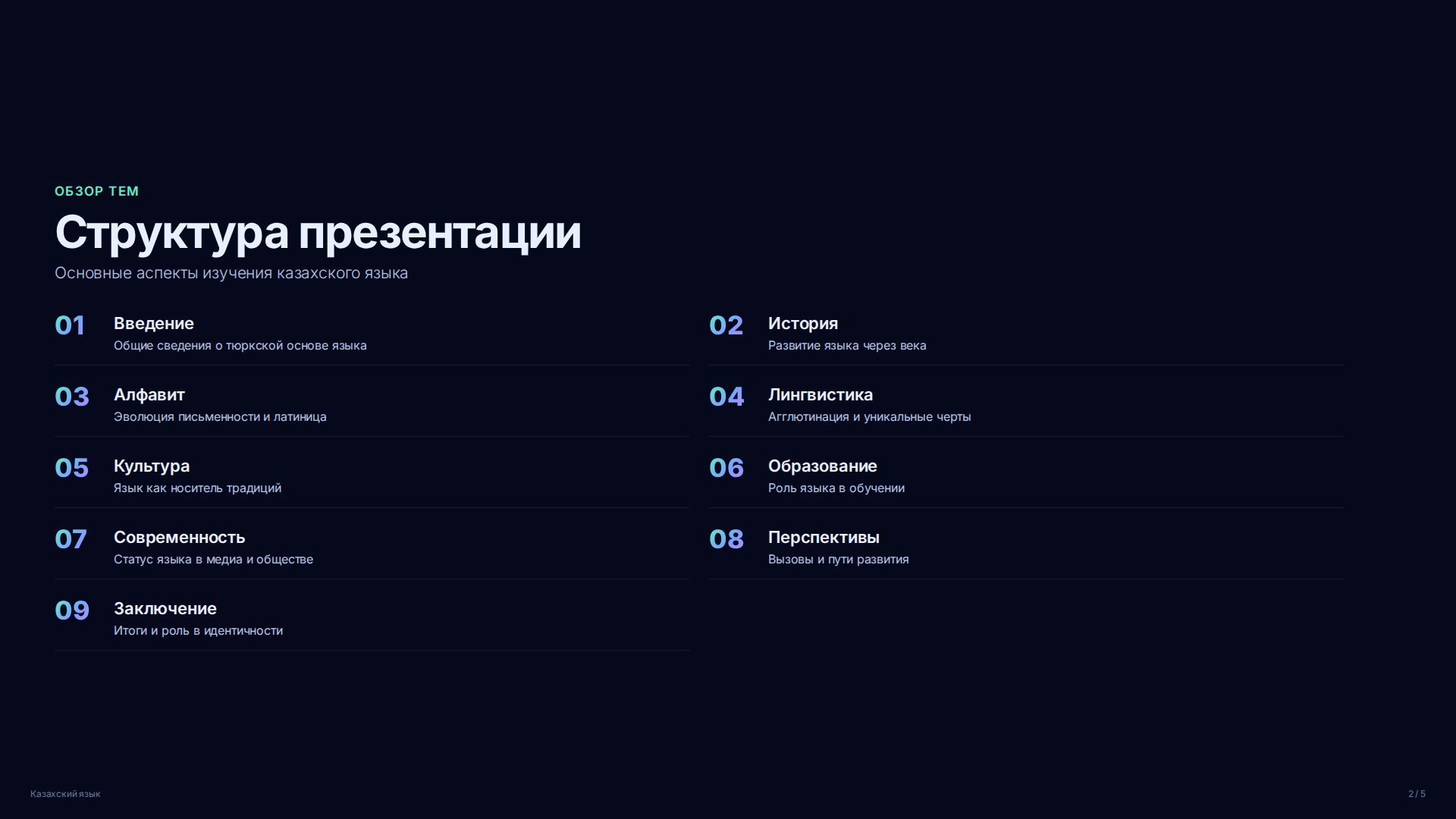 Слайд 2