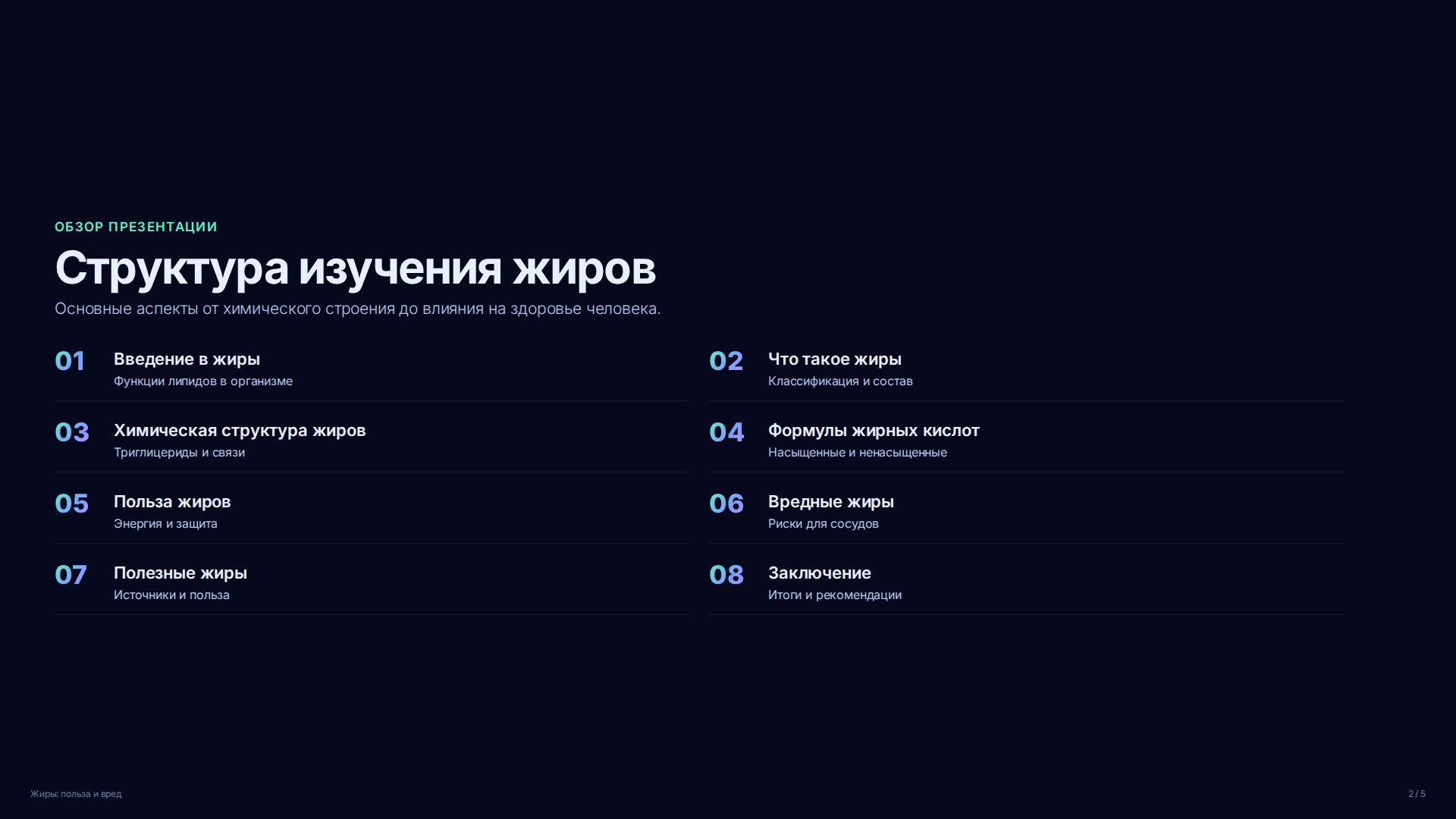 Слайд 2
