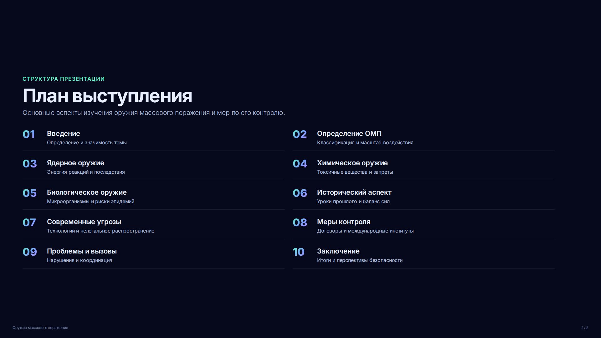 Слайд 2