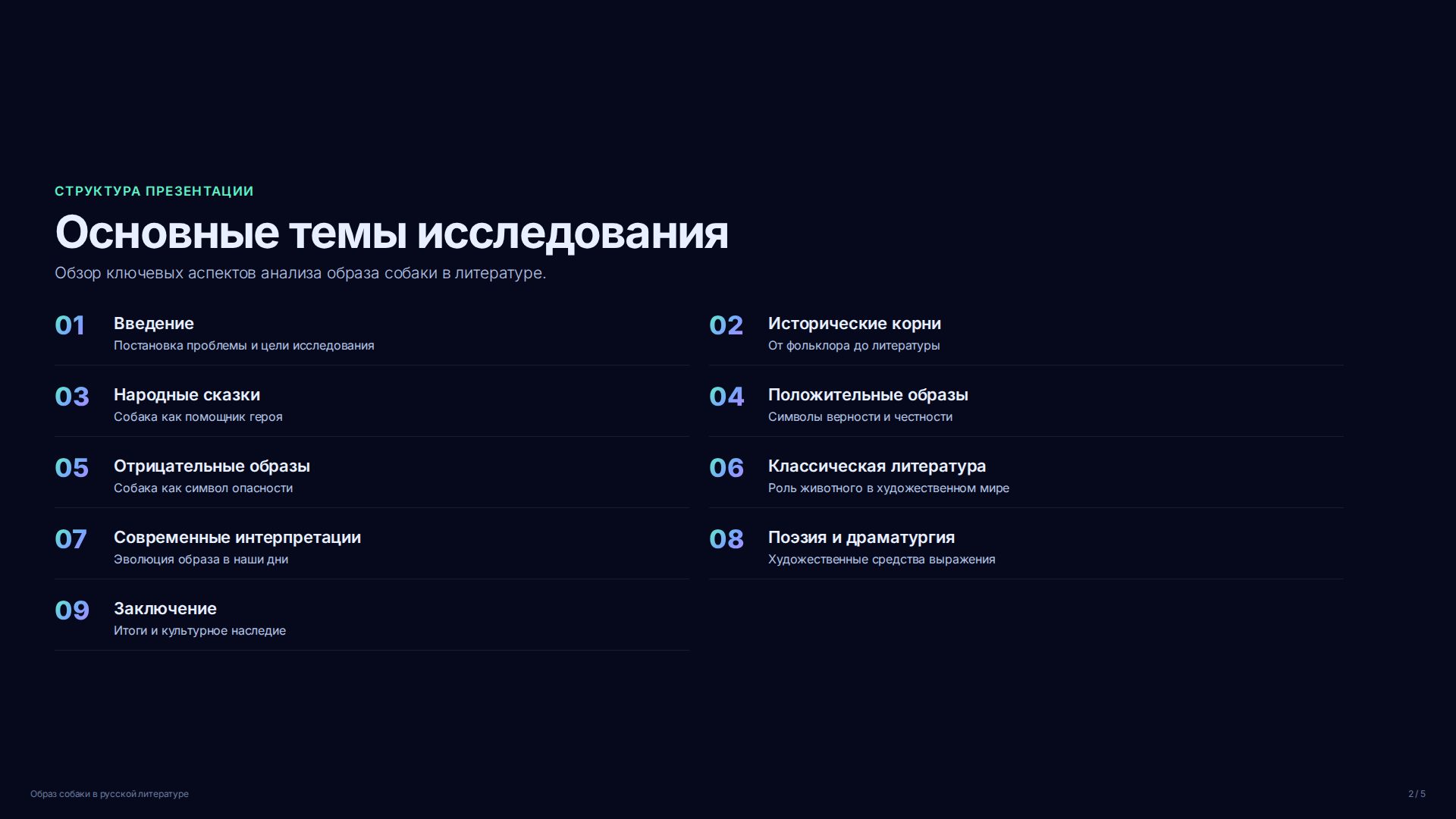 Слайд 2