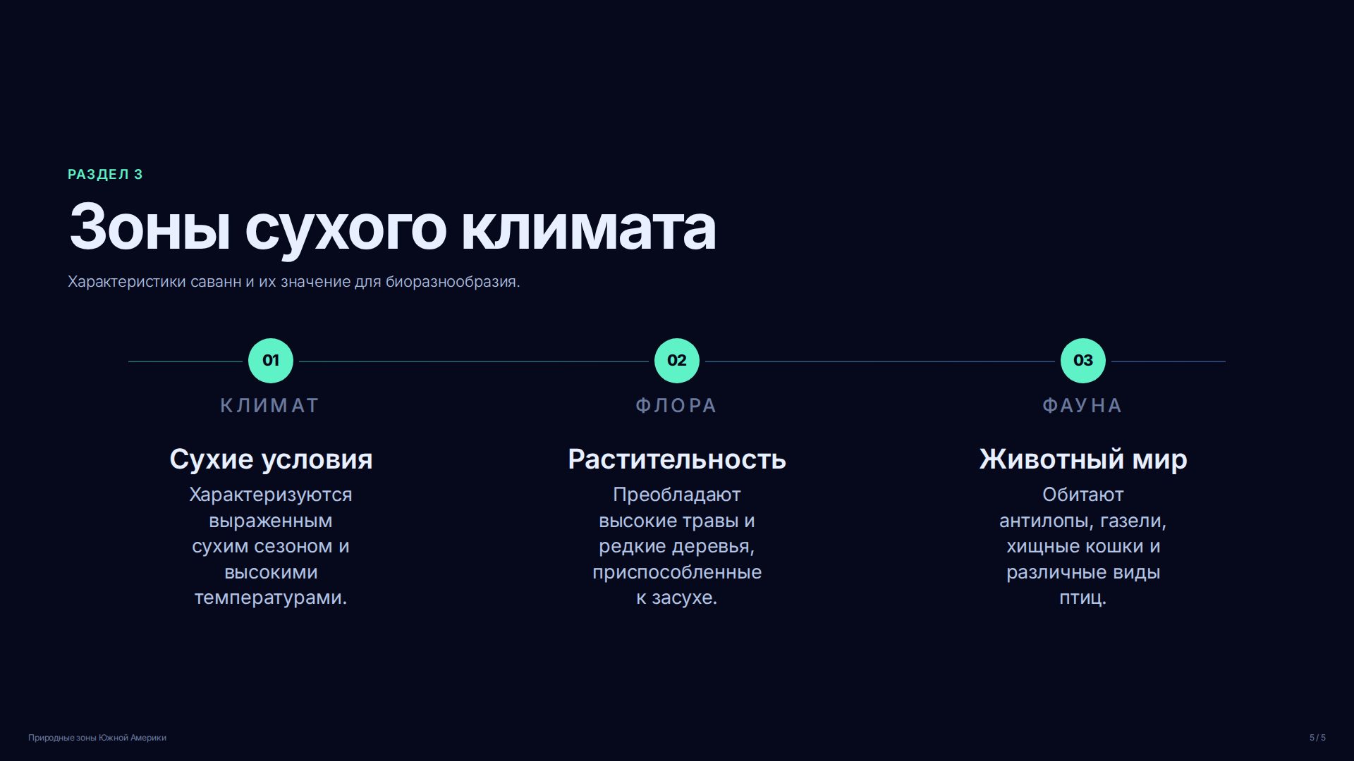 Слайд (заблокировано)