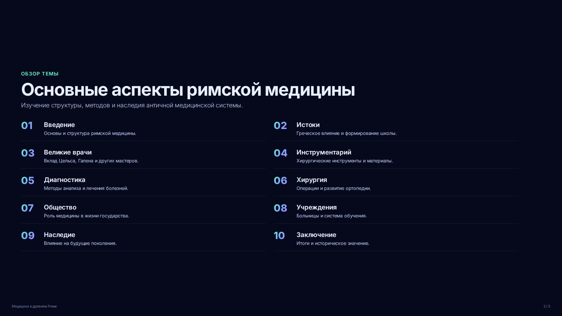 Слайд 2