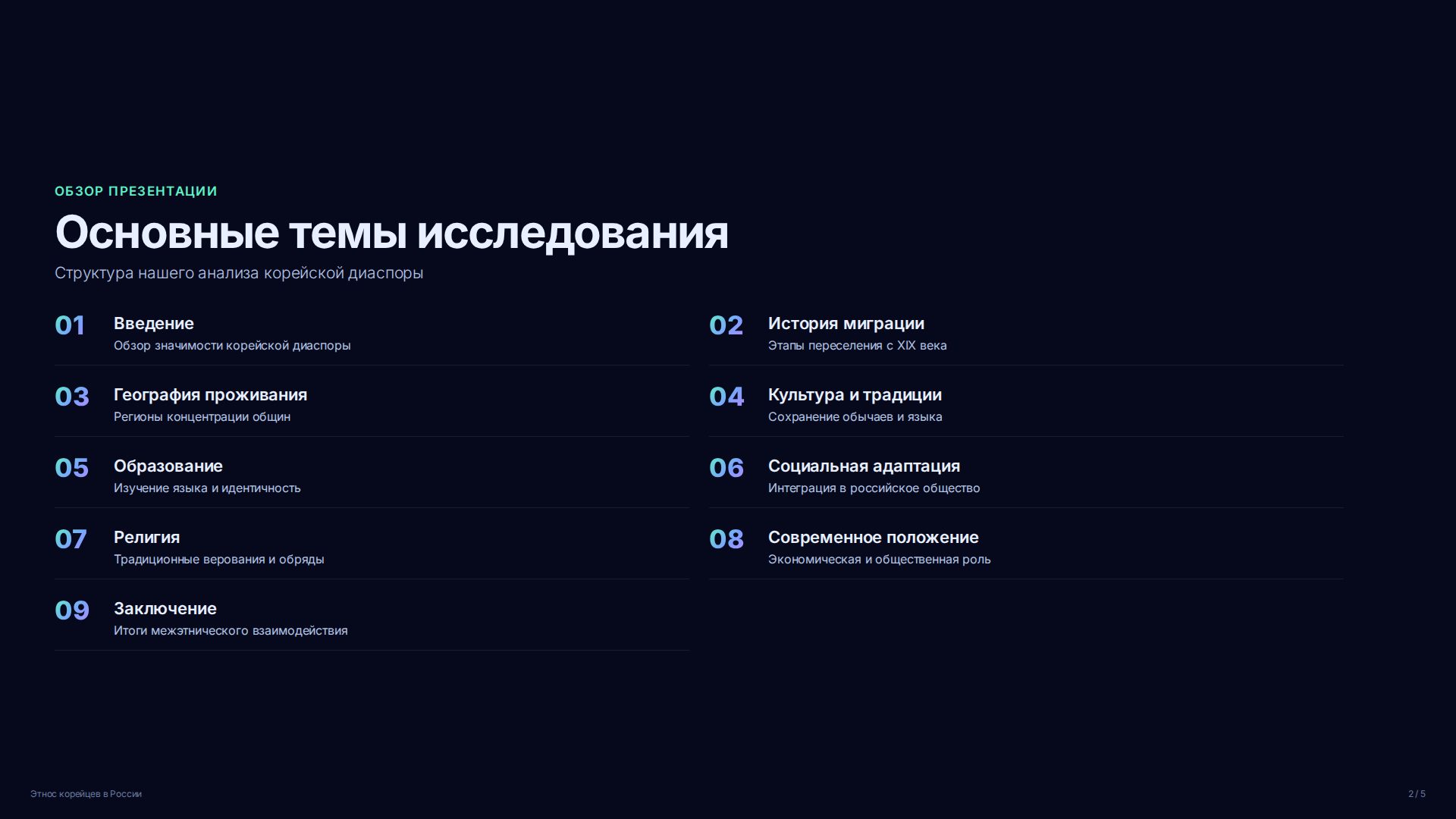Слайд 2