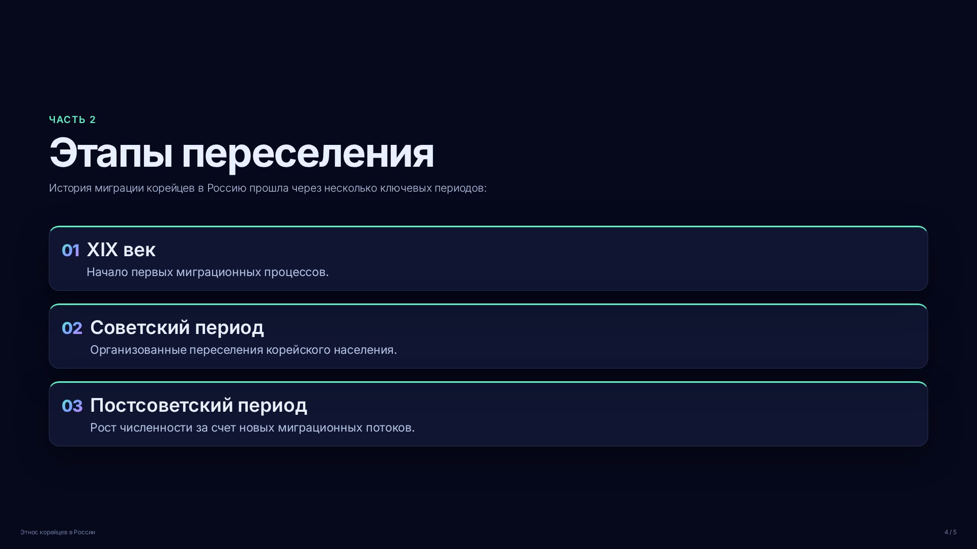 Слайд 4