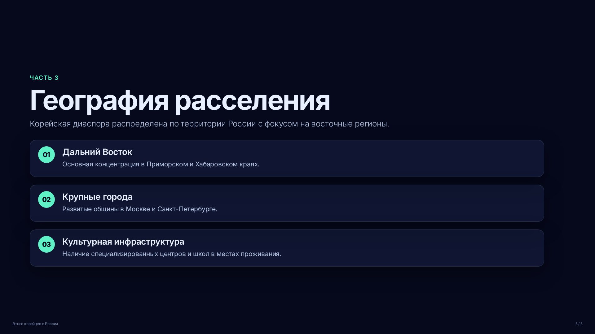 Слайд (заблокировано)