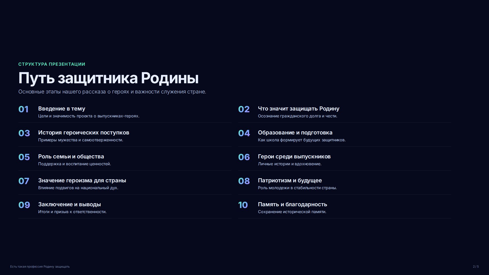 Слайд 2