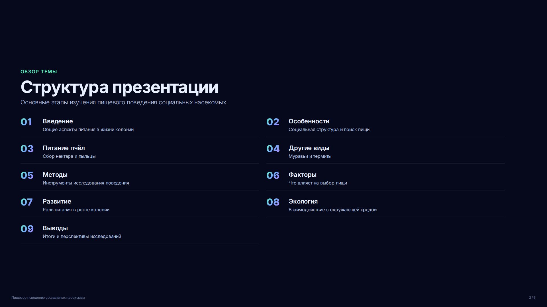 Слайд 2