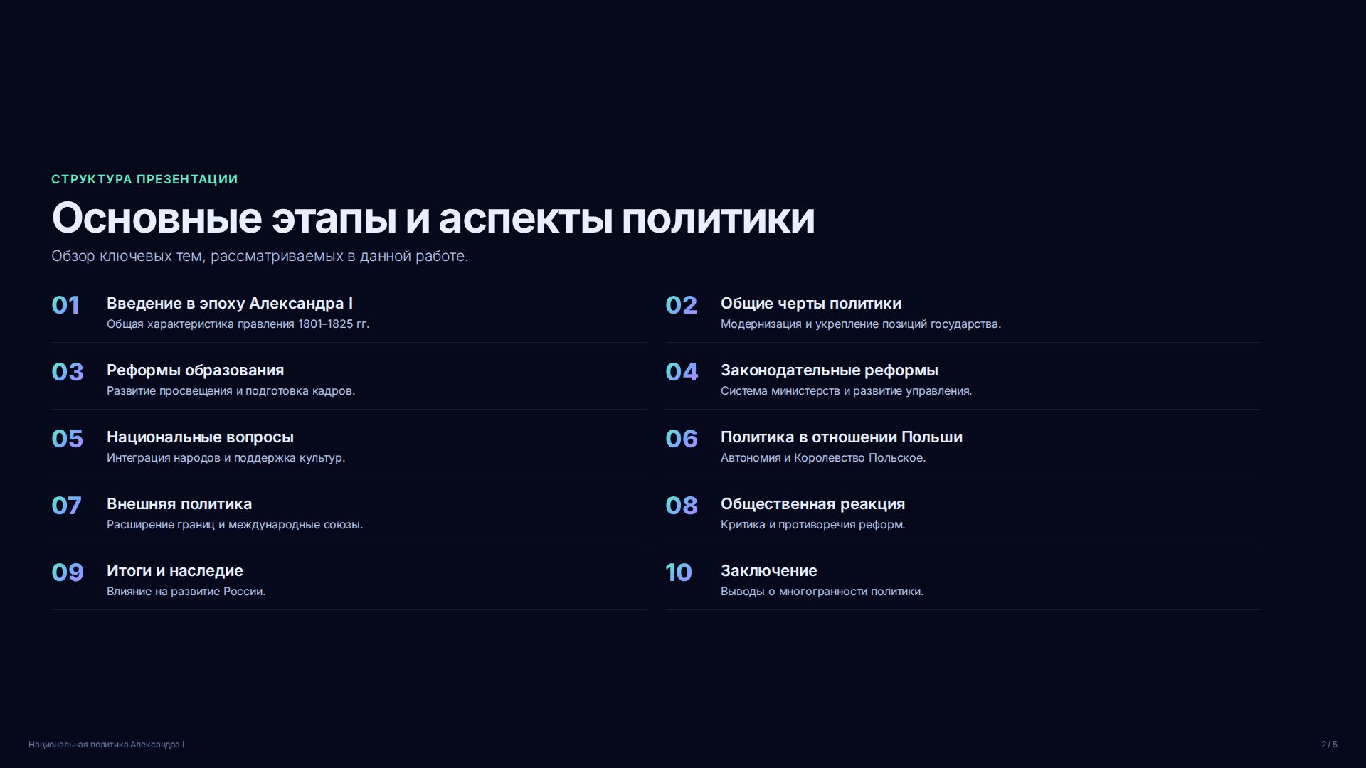 Слайд 2