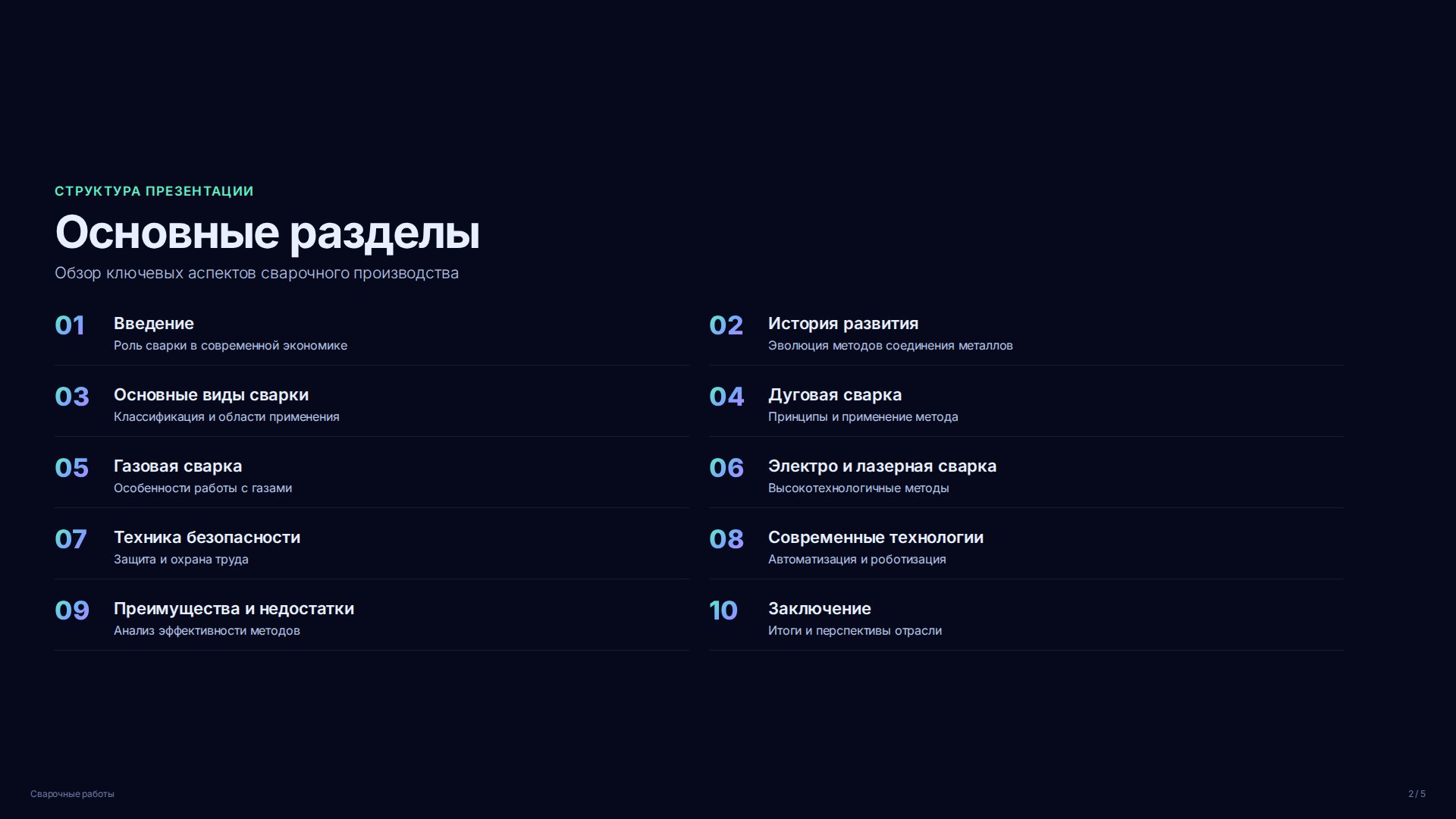 Слайд 2