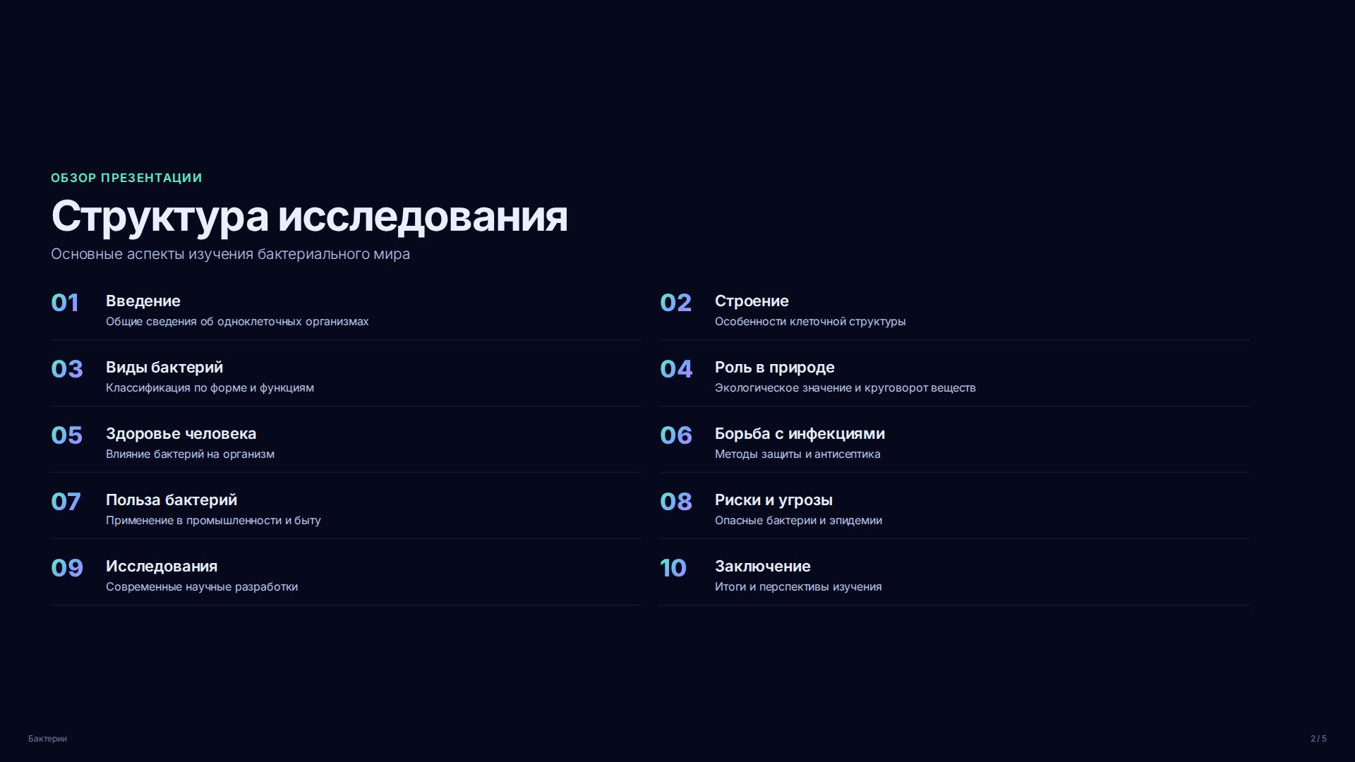 Слайд 2