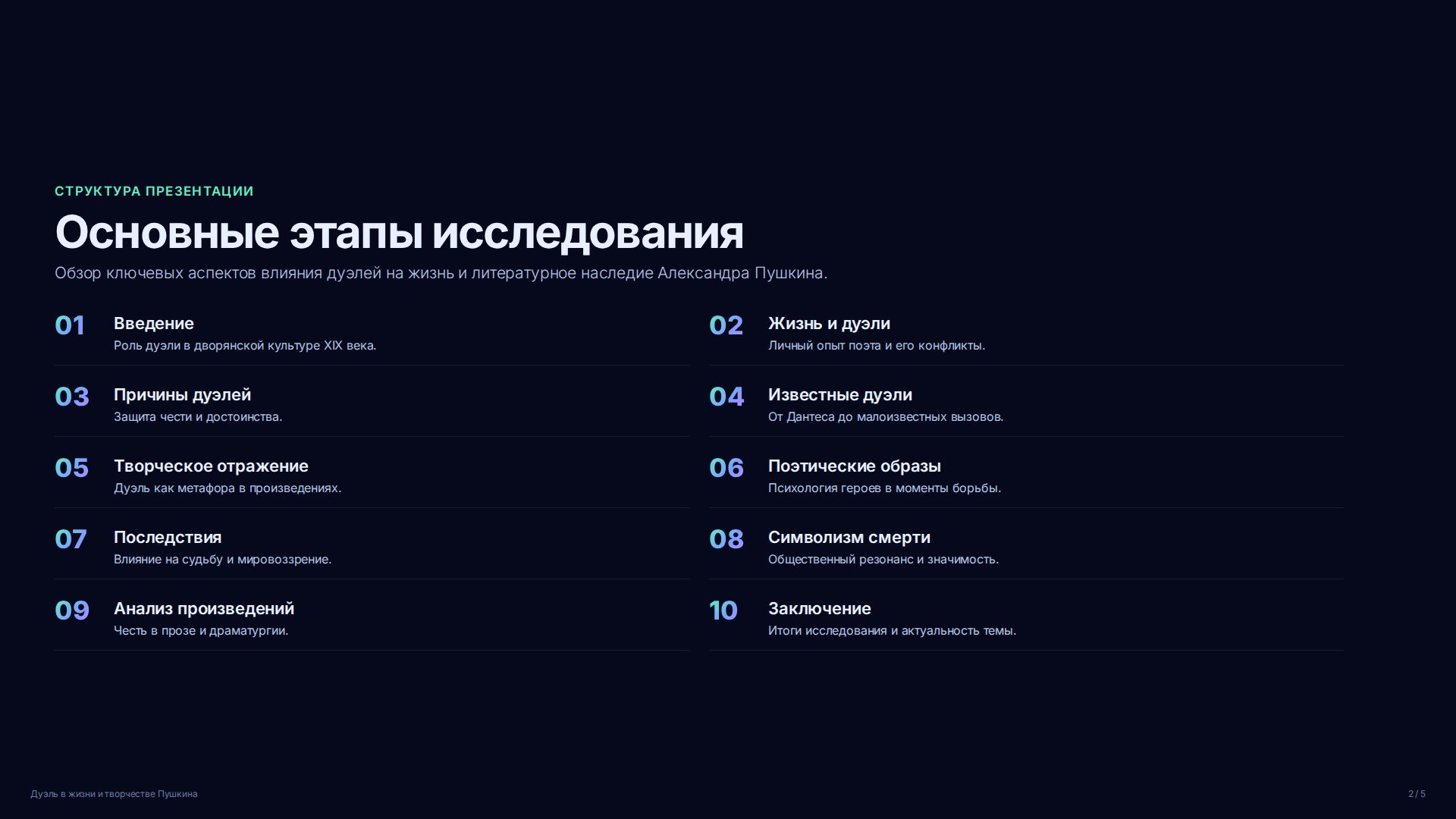 Слайд 2