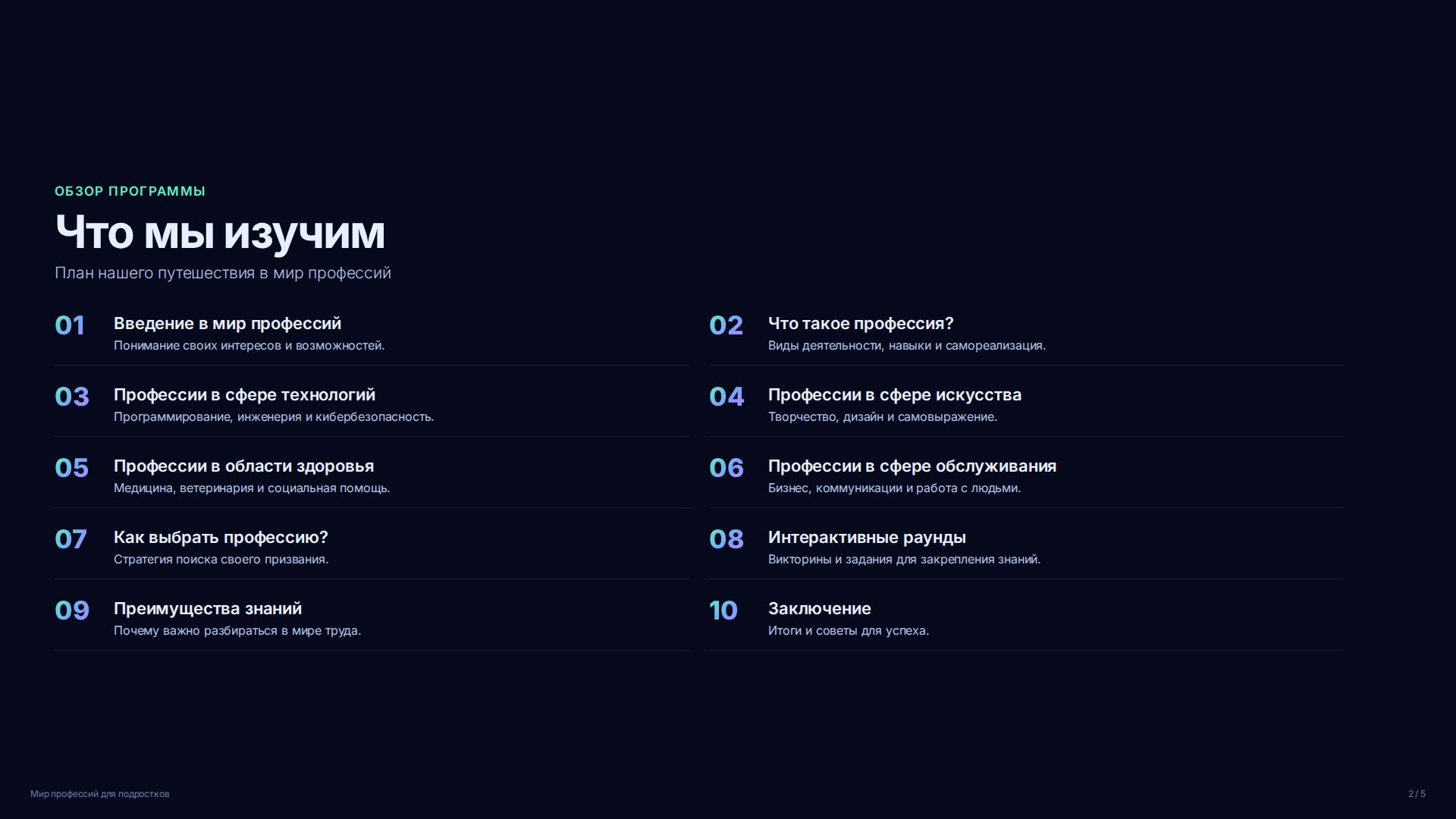 Слайд 2