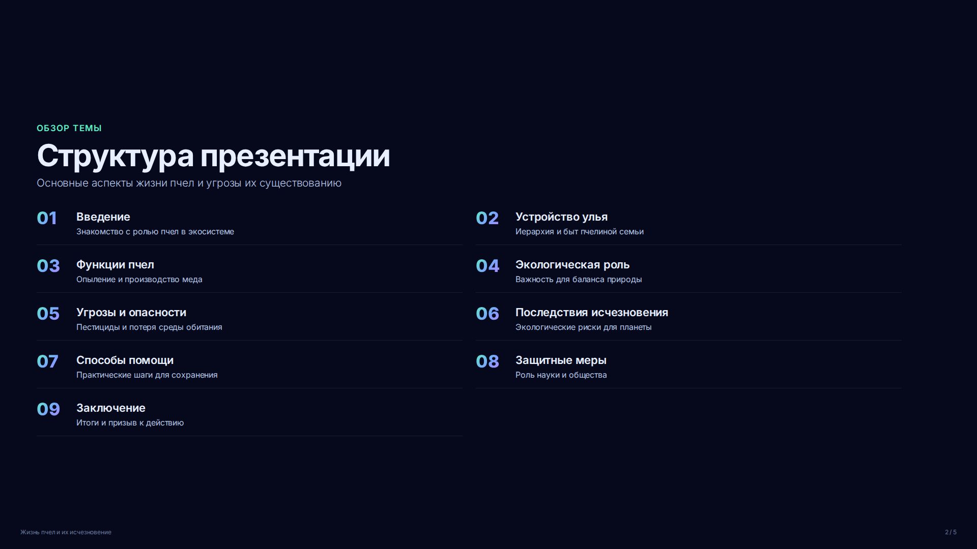 Слайд 2