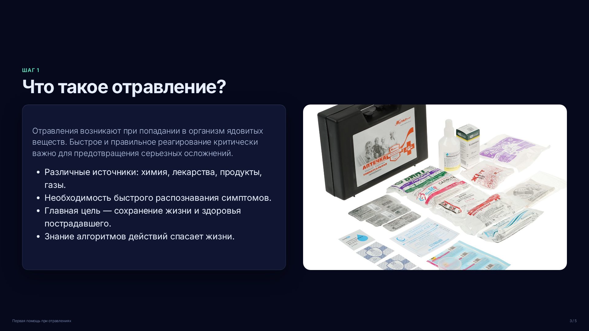 Слайд 3