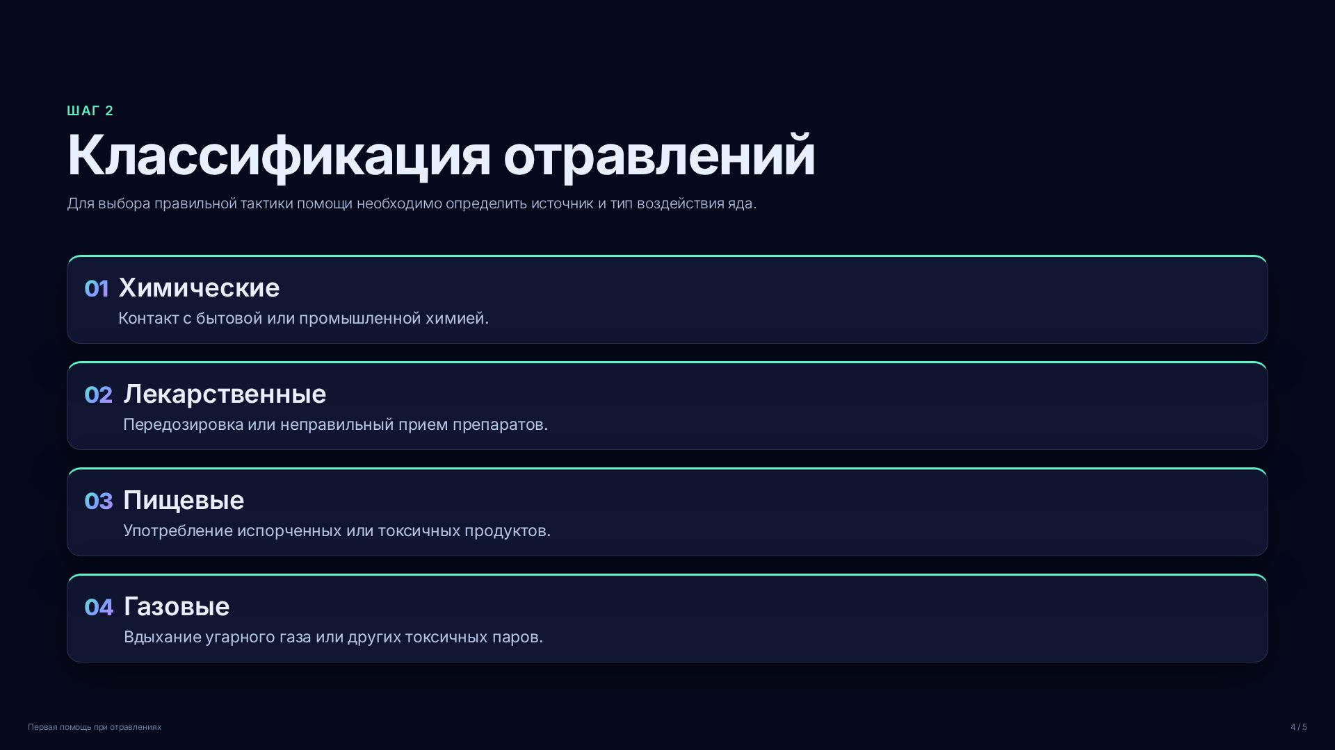 Слайд 4