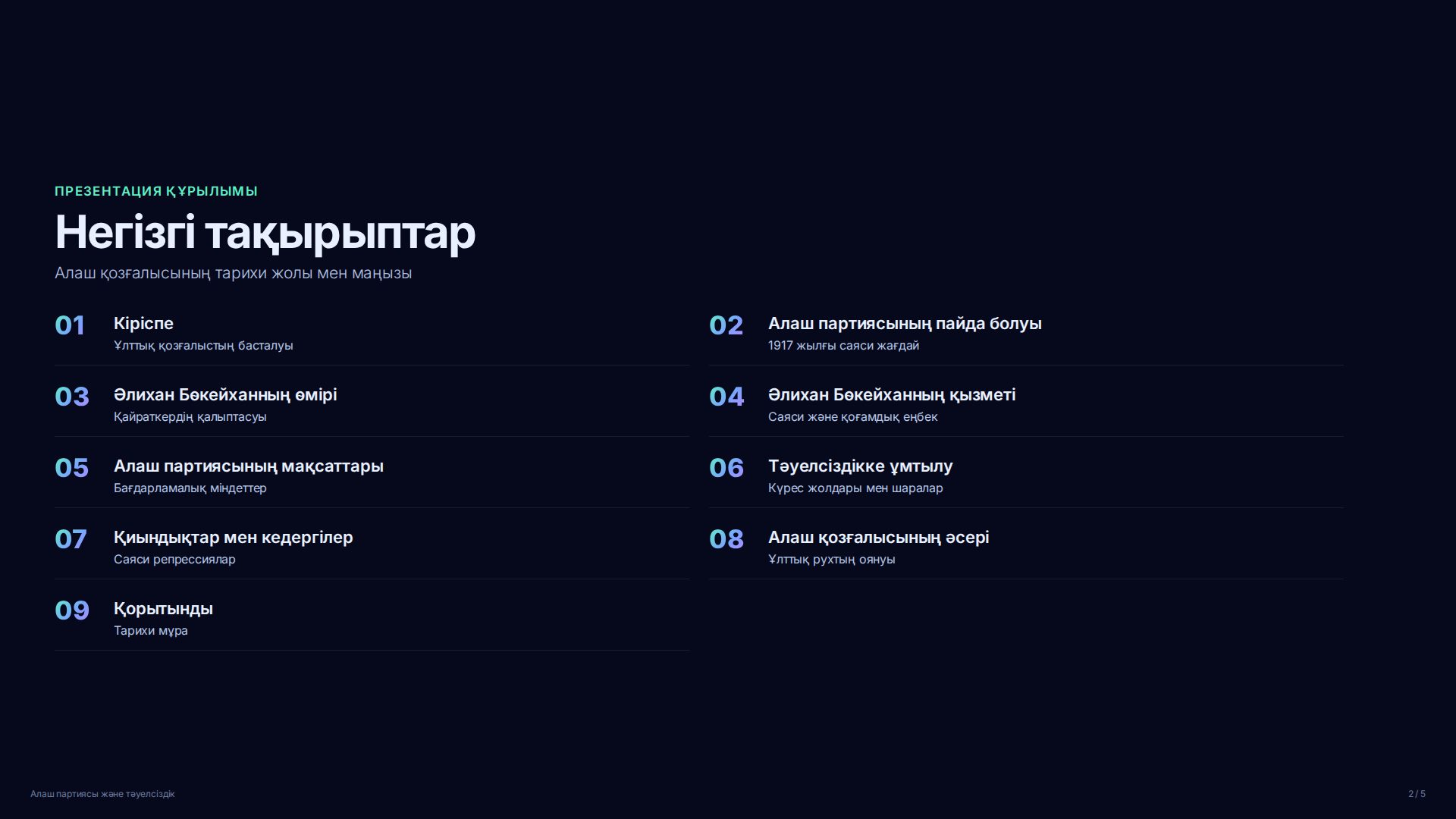 Слайд 2