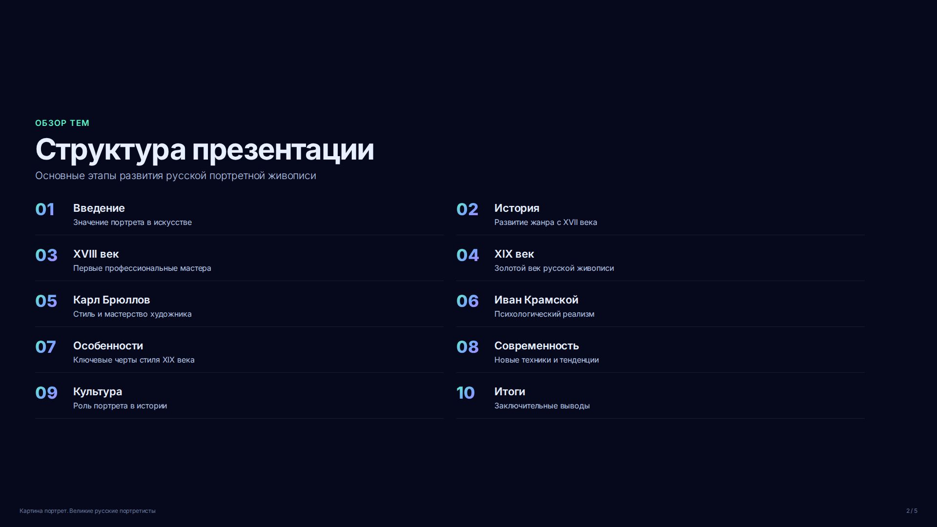 Слайд 2