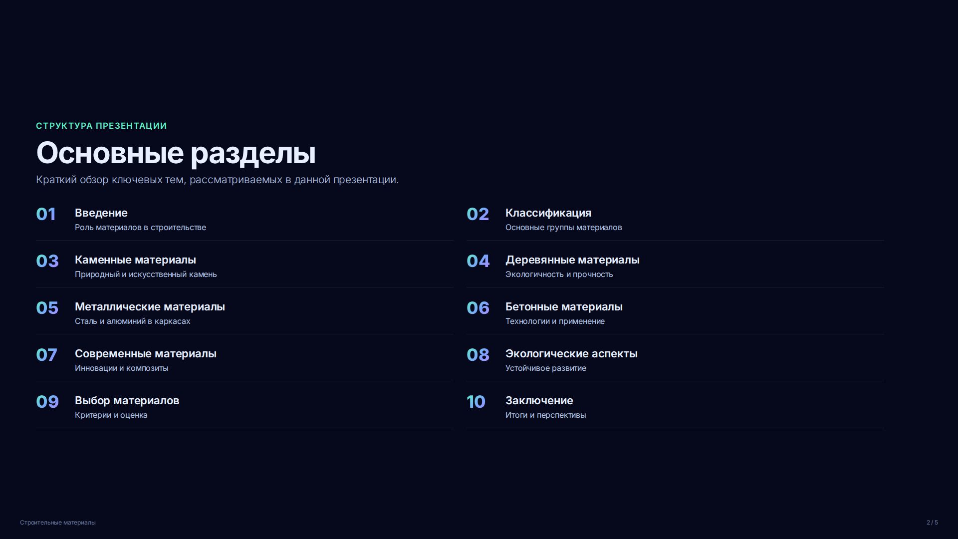 Слайд 2
