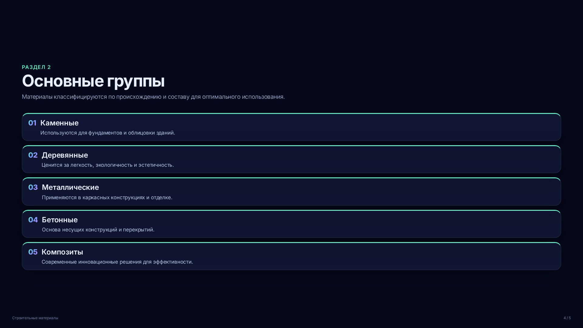 Слайд 4