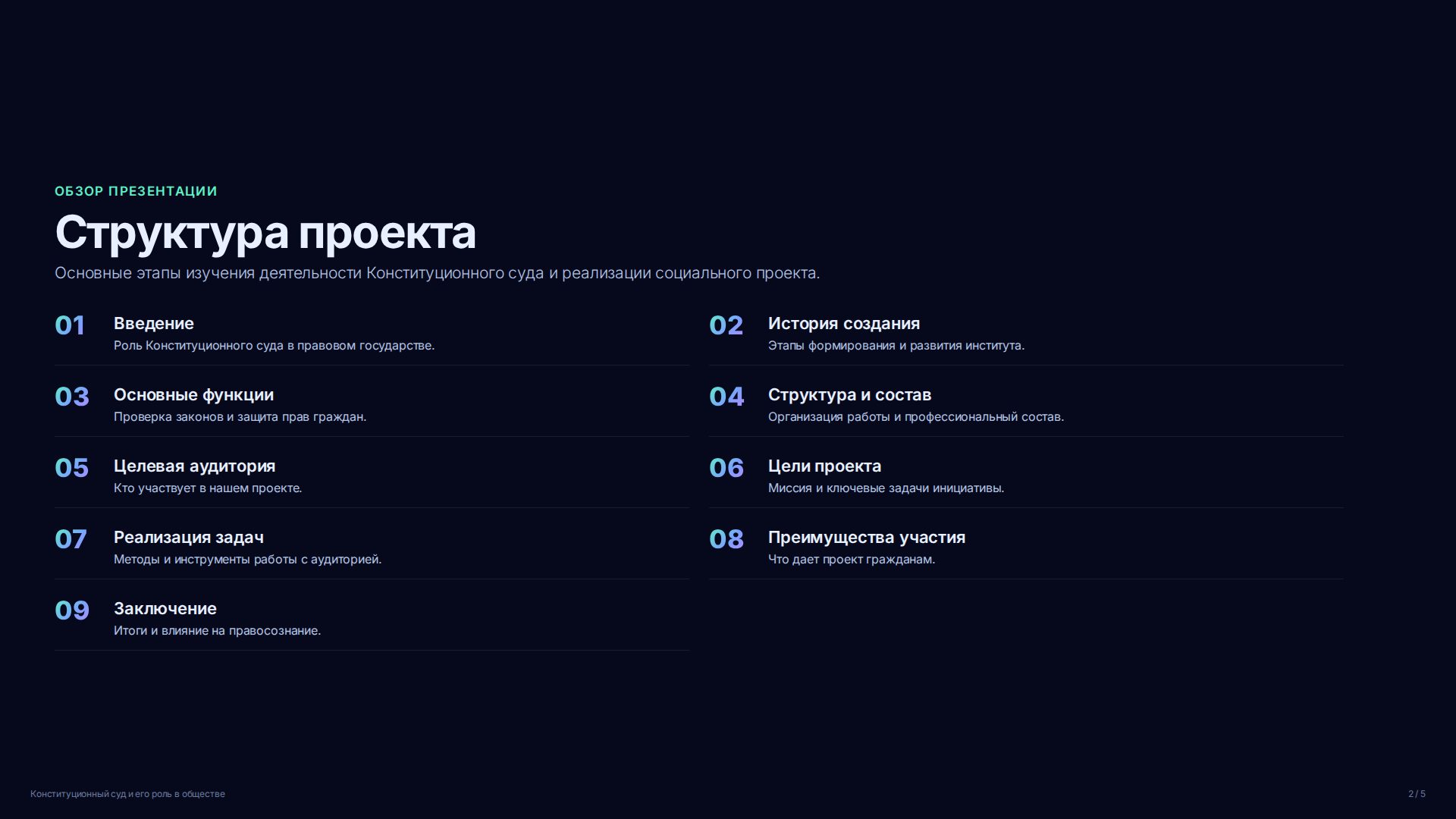 Слайд 2